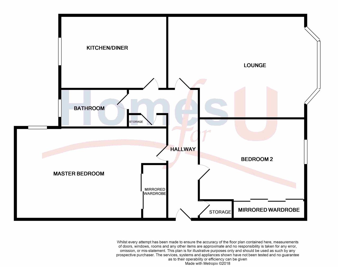 2 Bedrooms Flat for sale in Dundee Court, New Carron, Falkirk FK2