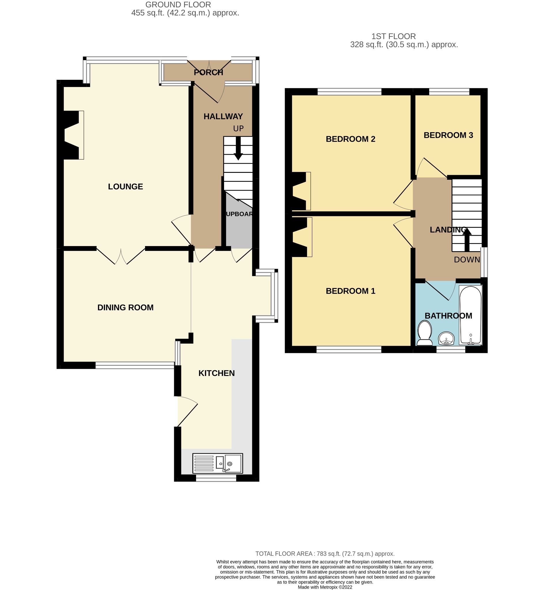 Springfield Road, Wigan, Lancashire WN6, 3 bedroom semidetached house