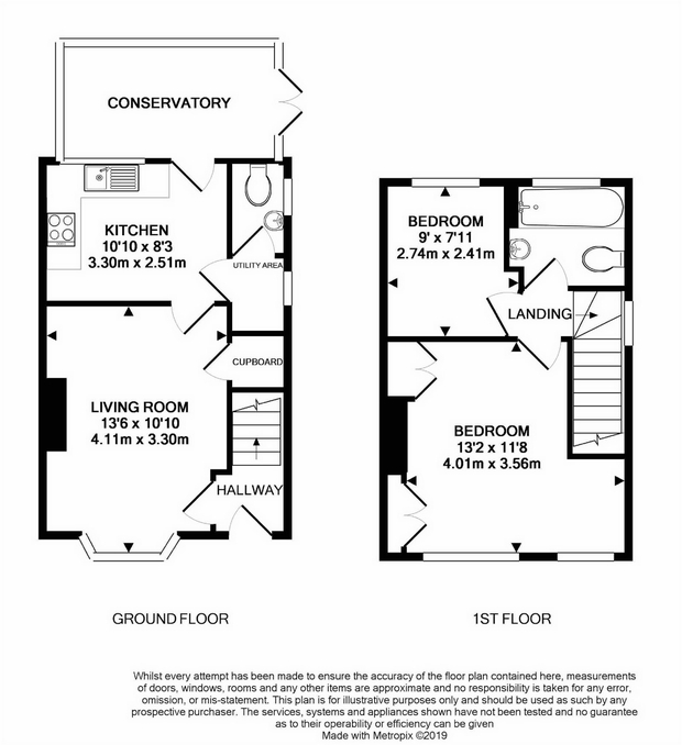 2 Bedrooms Semi-detached house for sale in Foxburrows Avenue, Guildford, Surrey GU2