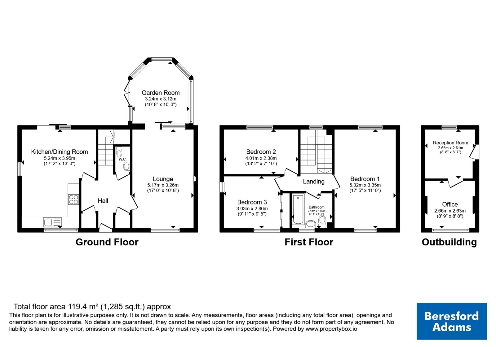 2, Sutton Close, Chester floorplan