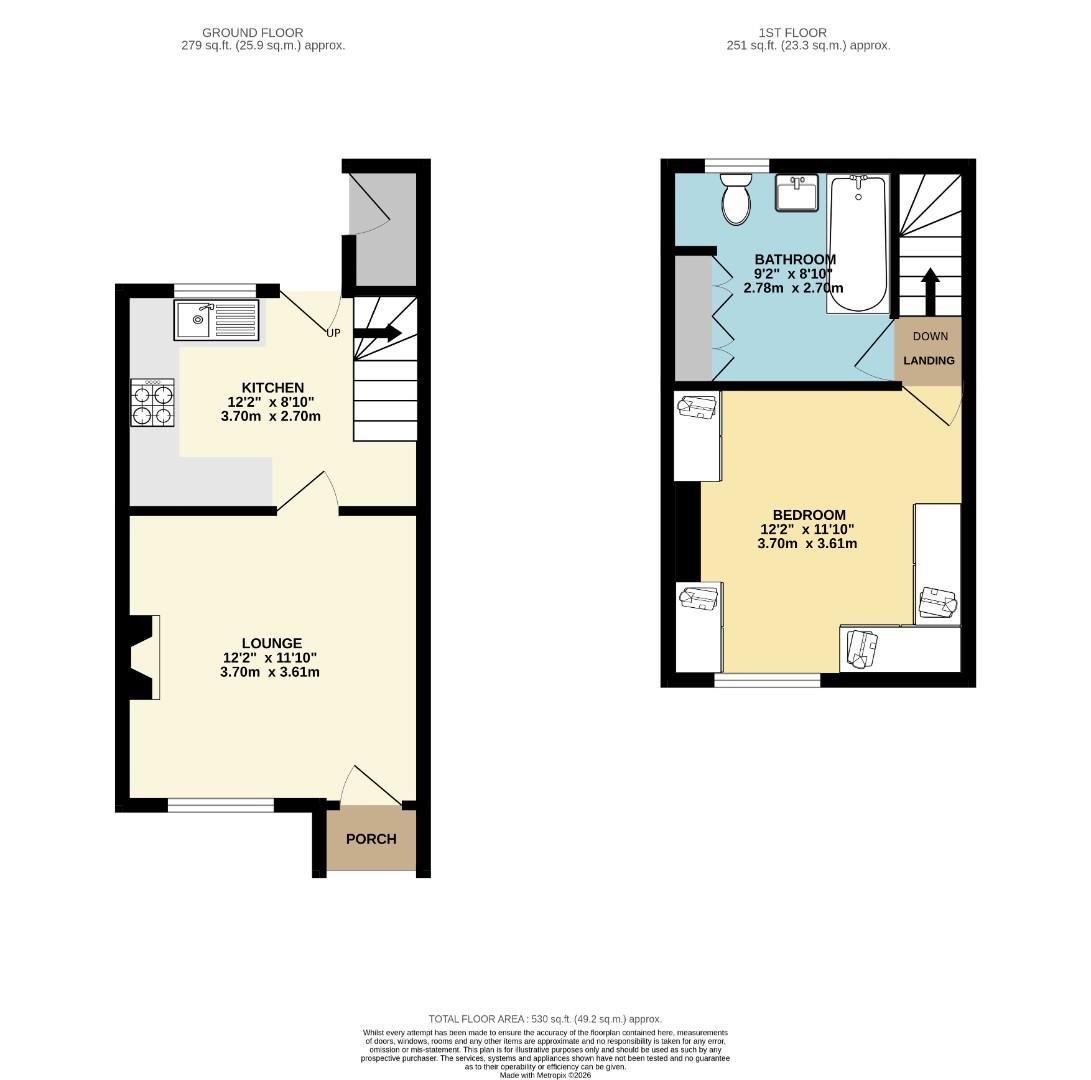 Redbridge Grove, Chorlton Green floorplan
