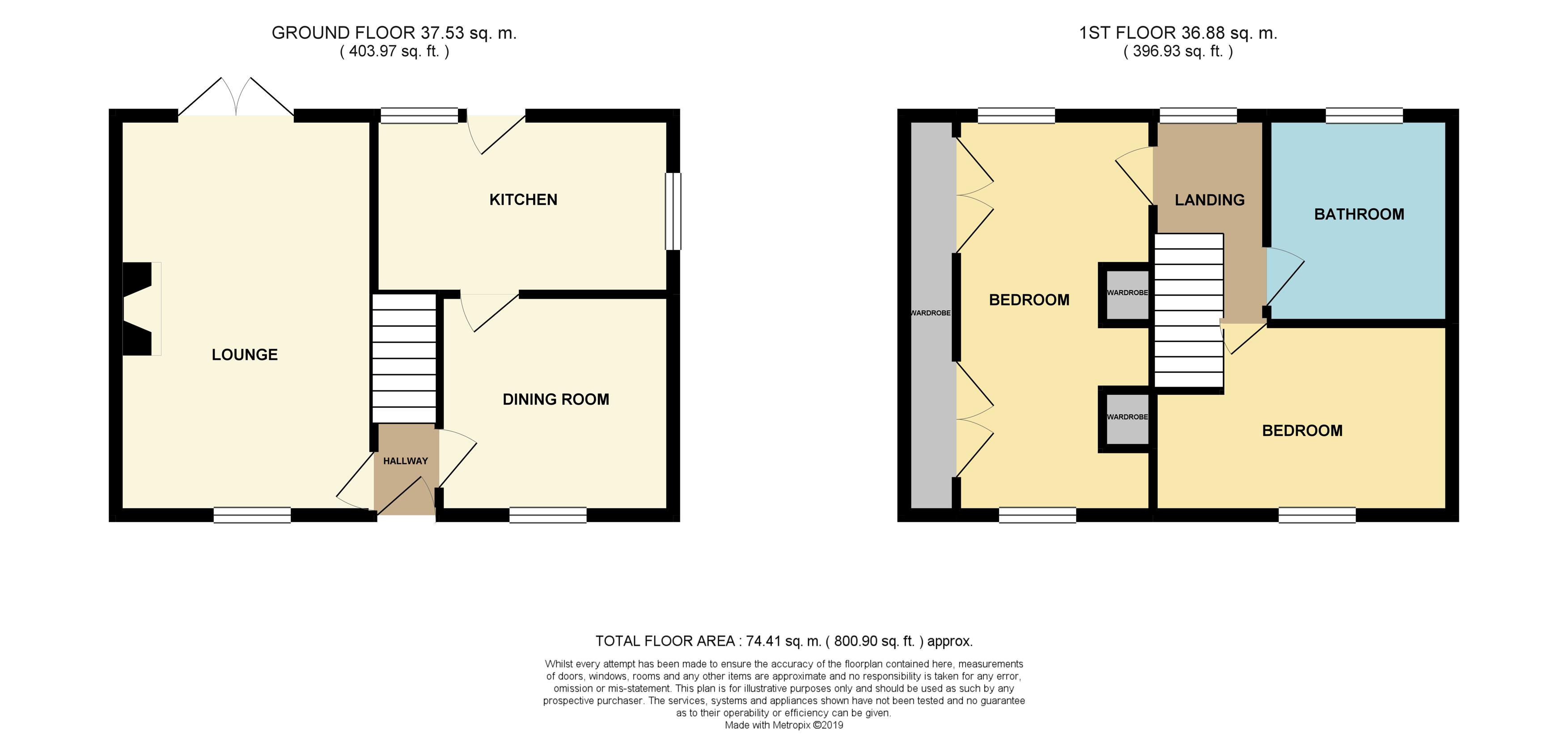 2 Bedrooms Semi-detached house for sale in Station Road, Tempsford SG19