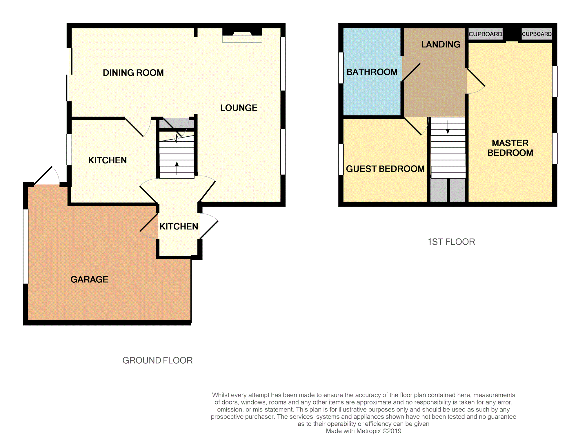 2 Bedrooms Semi-detached house for sale in Grangeside, Liverpool L25