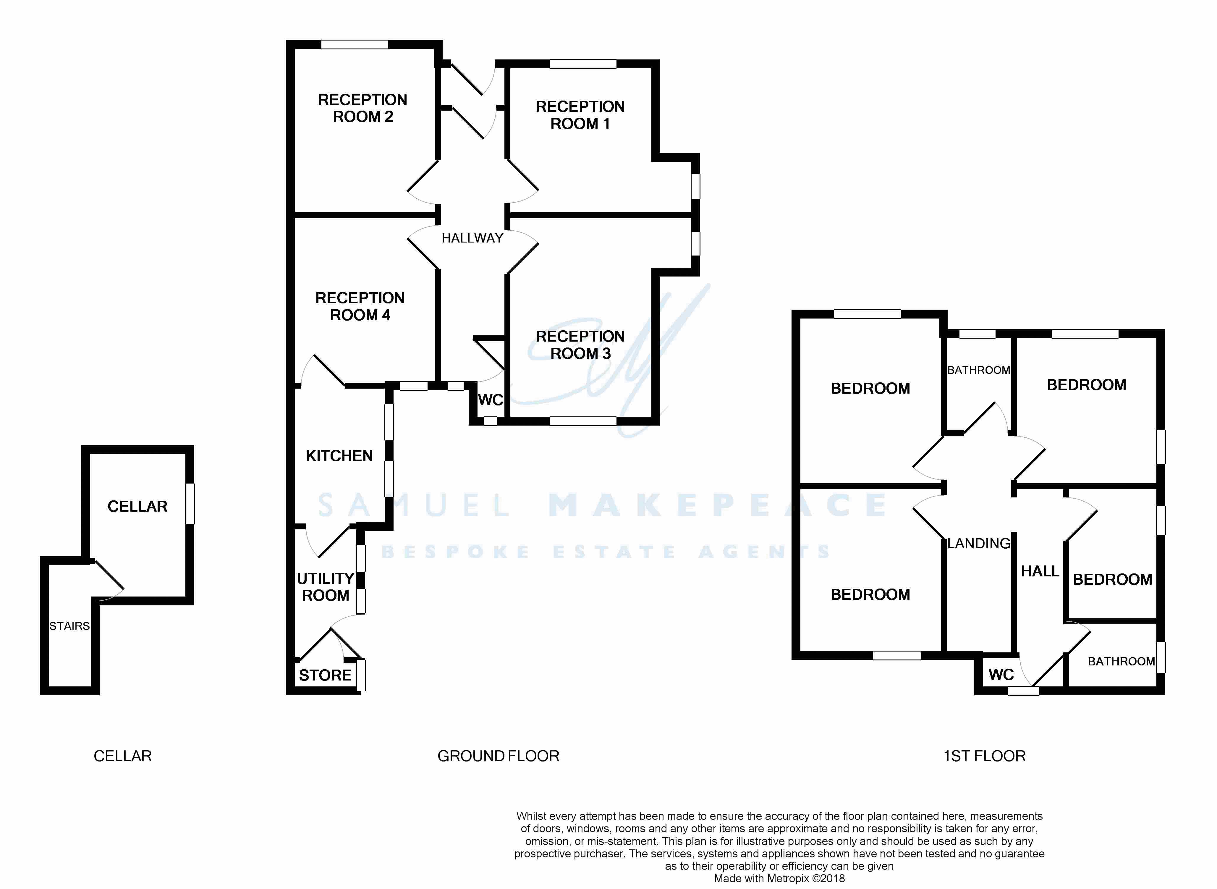 4 Bedrooms Semi-detached house for sale in Queens Road, Penkhull, Stoke On Trent ST4