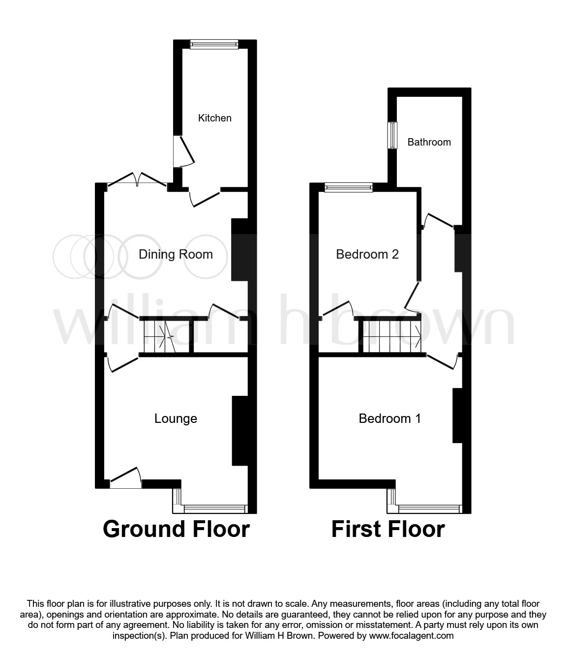 2 Bedrooms Terraced house for sale in Parkinson Street, Town Centre, Doncaster DN1