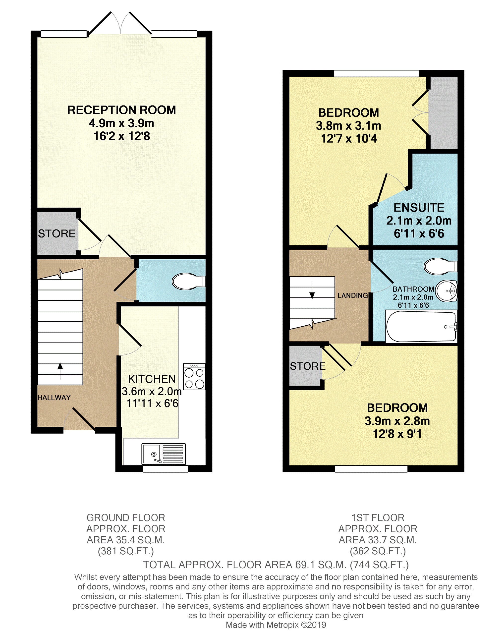 2 Bedrooms Semi-detached house for sale in Glover Close, Salisbury SP1