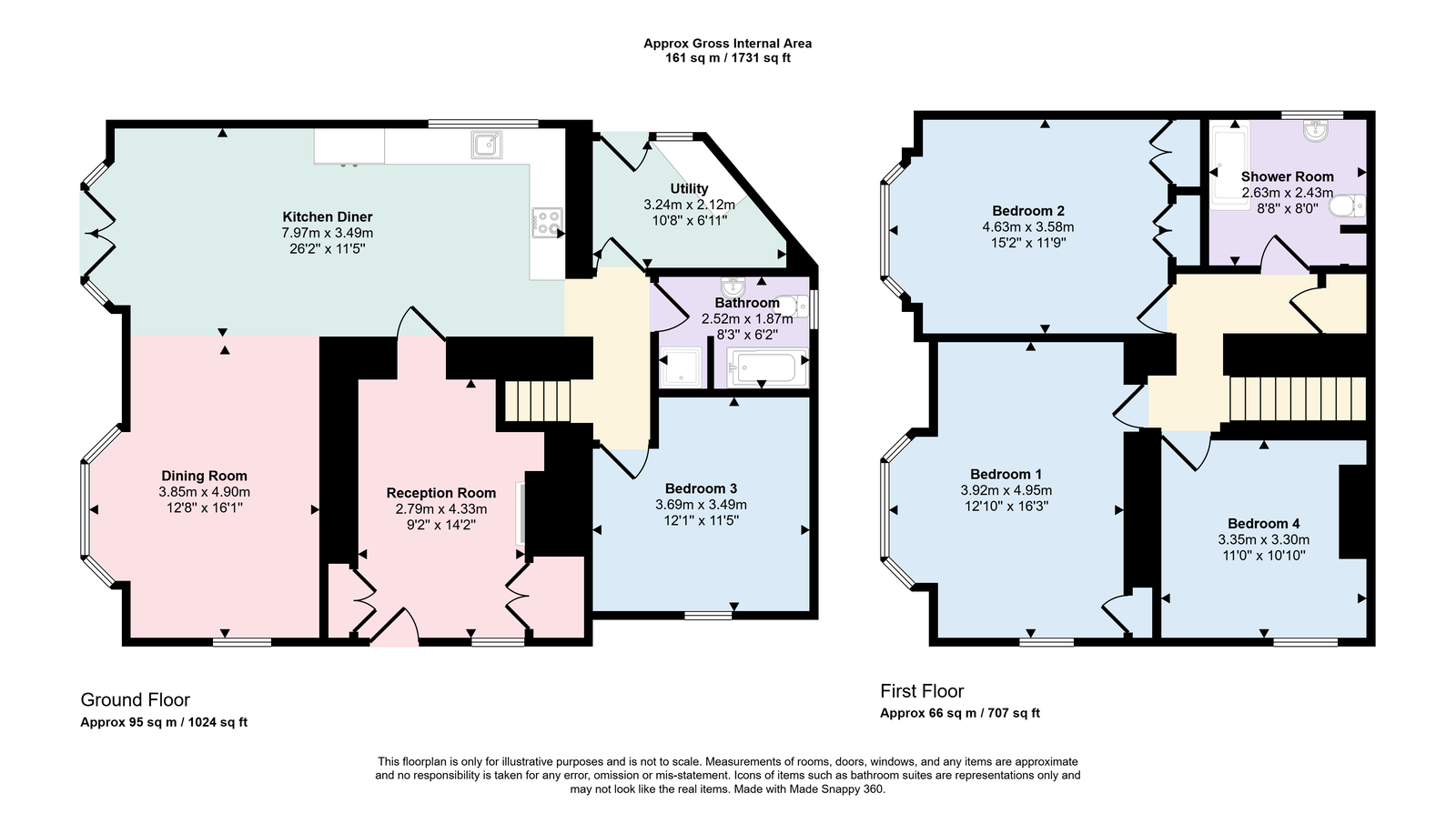 Hill Cottage, Cockermouth floorplan