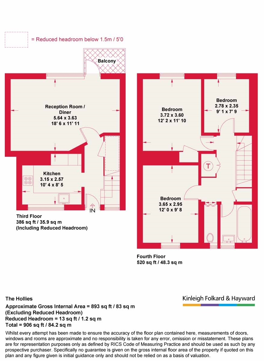 Oakleigh Park North, London floorplan
