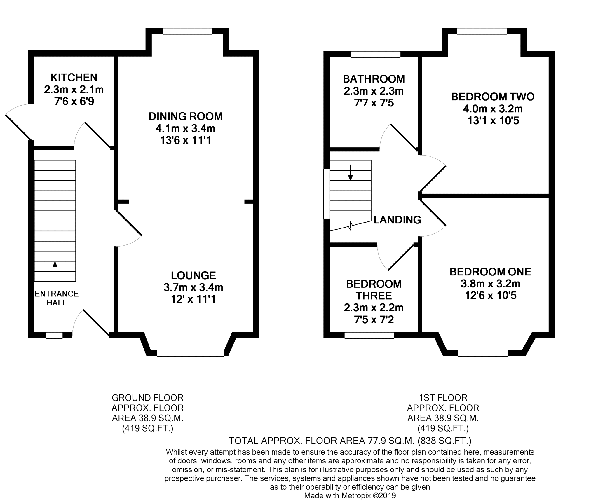 3 Bedrooms Semi-detached house for sale in Overdale Crescent, Manchester M41