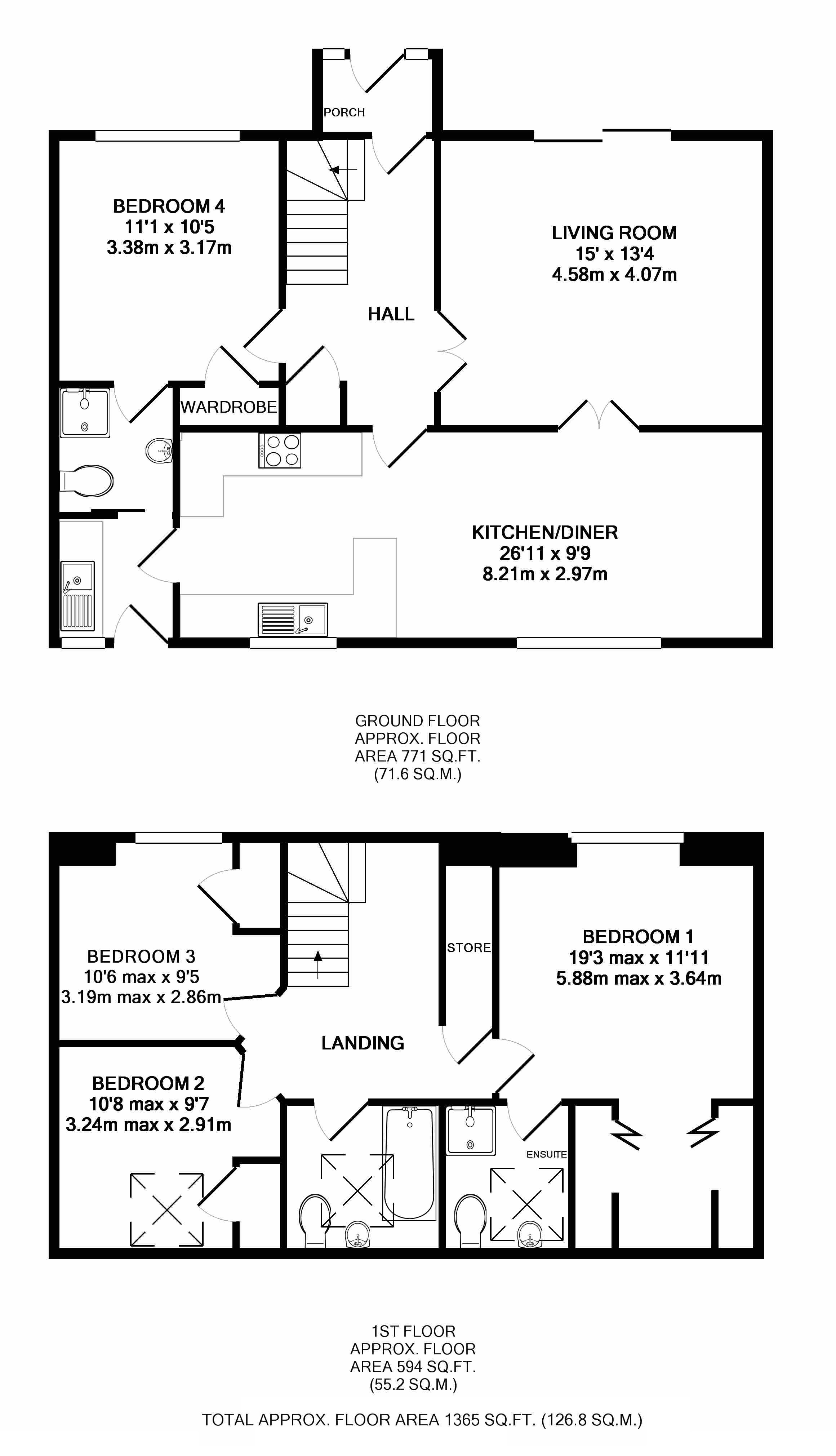 4 Bedrooms Semi-detached house for sale in Crianlarich FK20