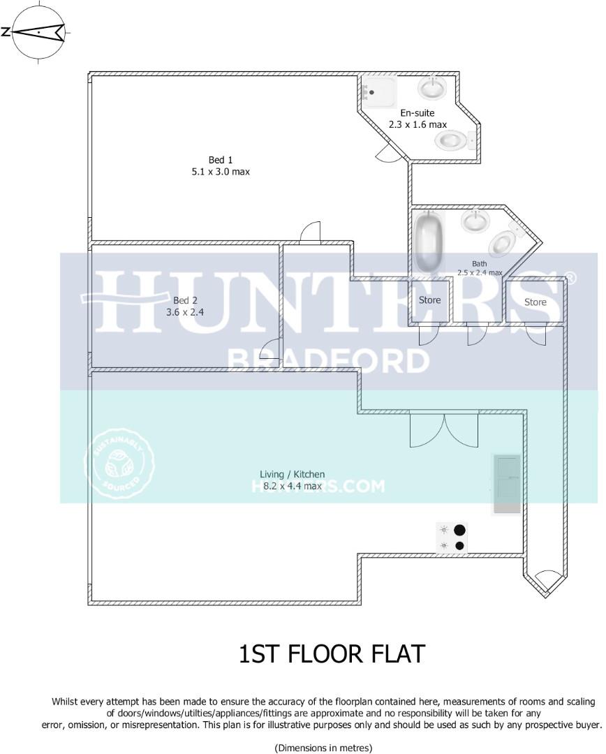 Behrens Warehouse, Flat 3, 26 East Parade, Bradford floorplan