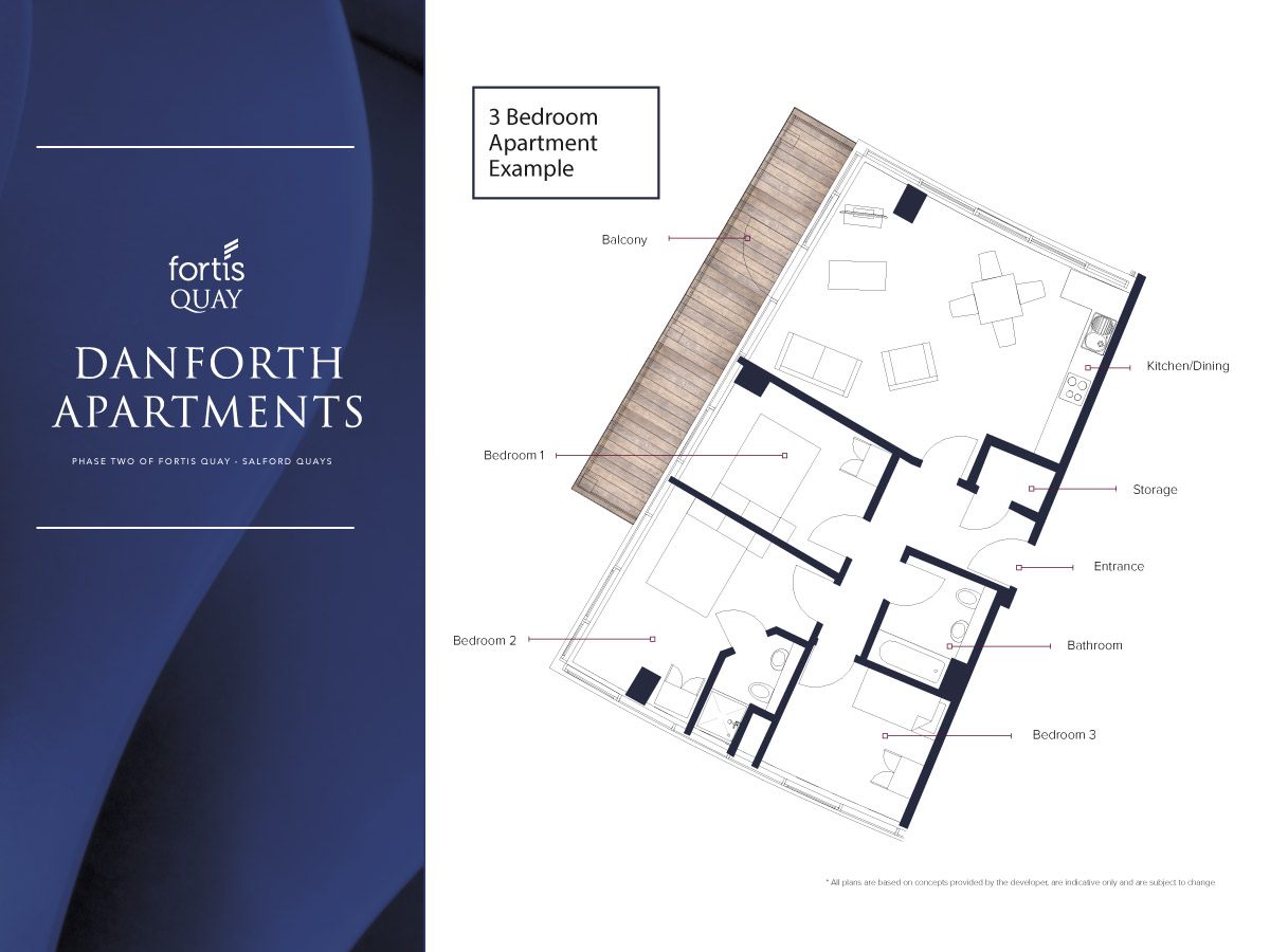 3 Bedrooms Flat for sale in Fortis Quay, Salford Quays M50