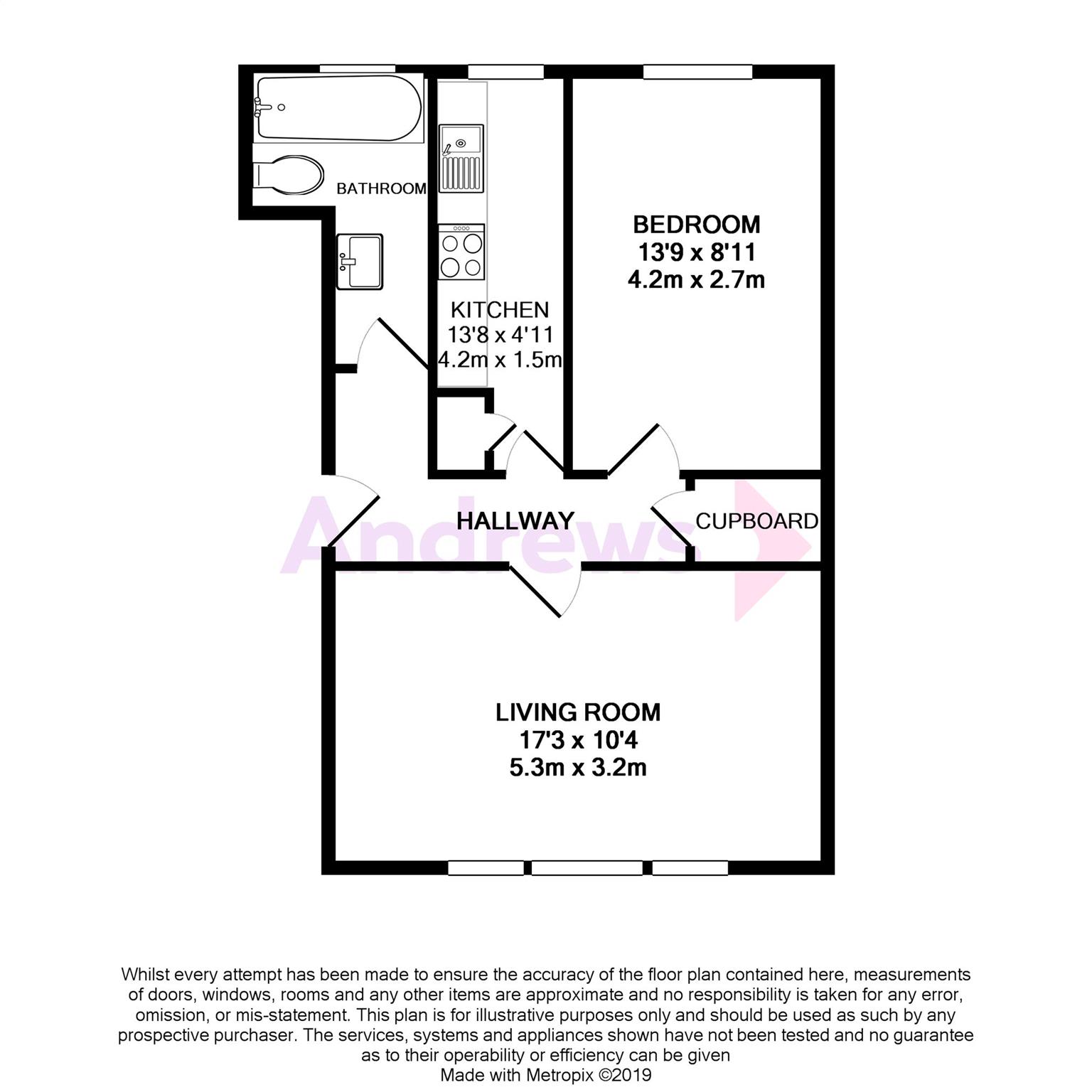 1 Bedrooms Flat for sale in Alma Road, Clifton, Bristol BS8