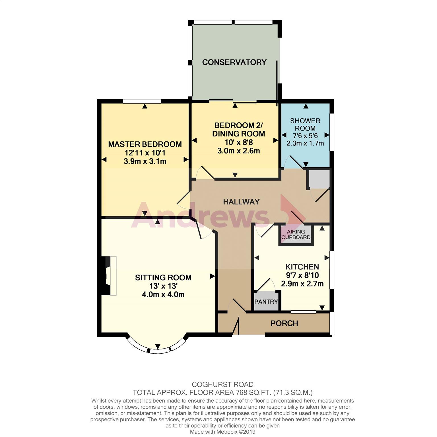 2 Bedrooms Semi-detached bungalow for sale in Coghurst Road, Hastings, East Sussex TN35