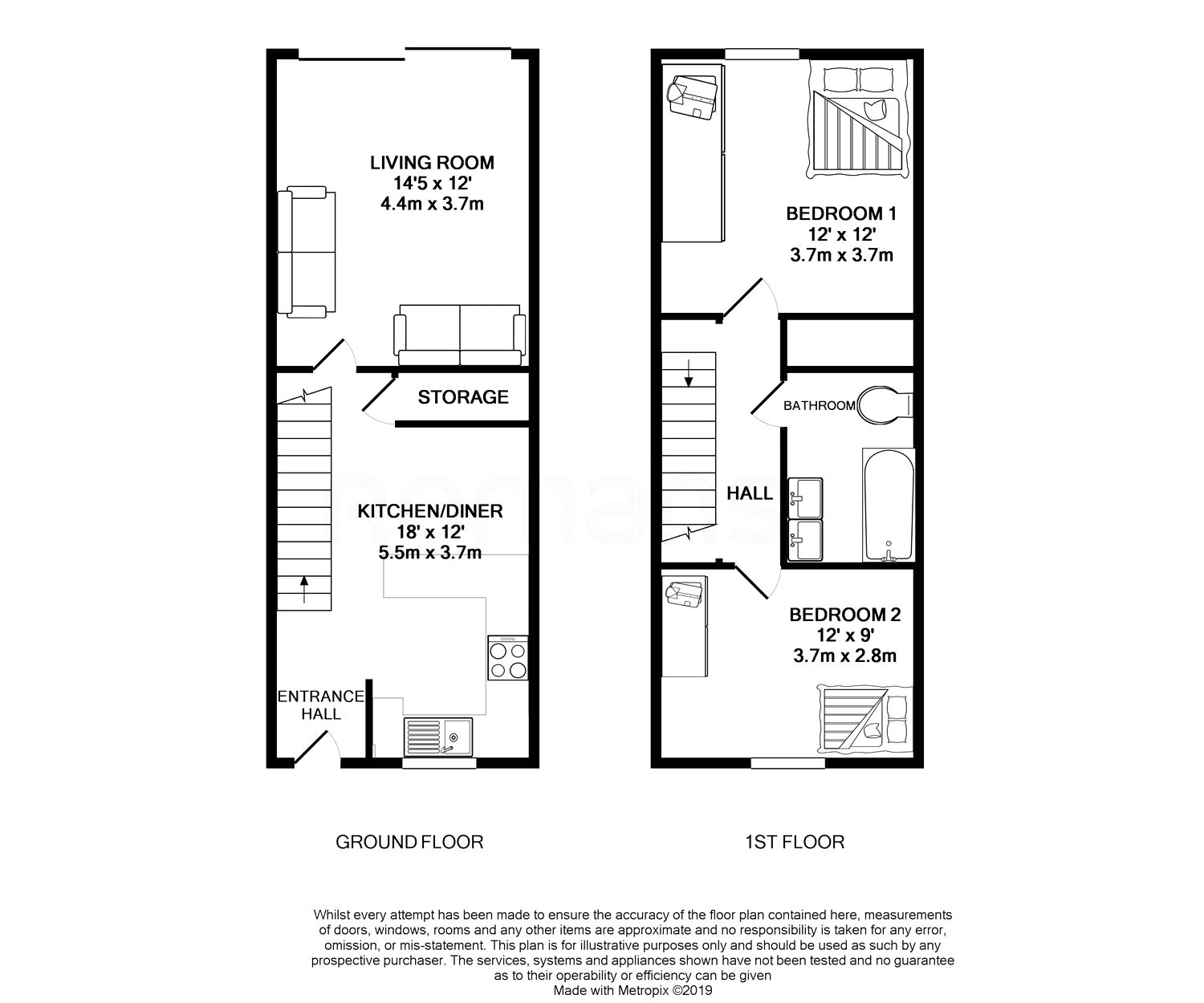 2 Bedrooms Maisonette for sale in Austin Road, Hayes, Middlesex UB3