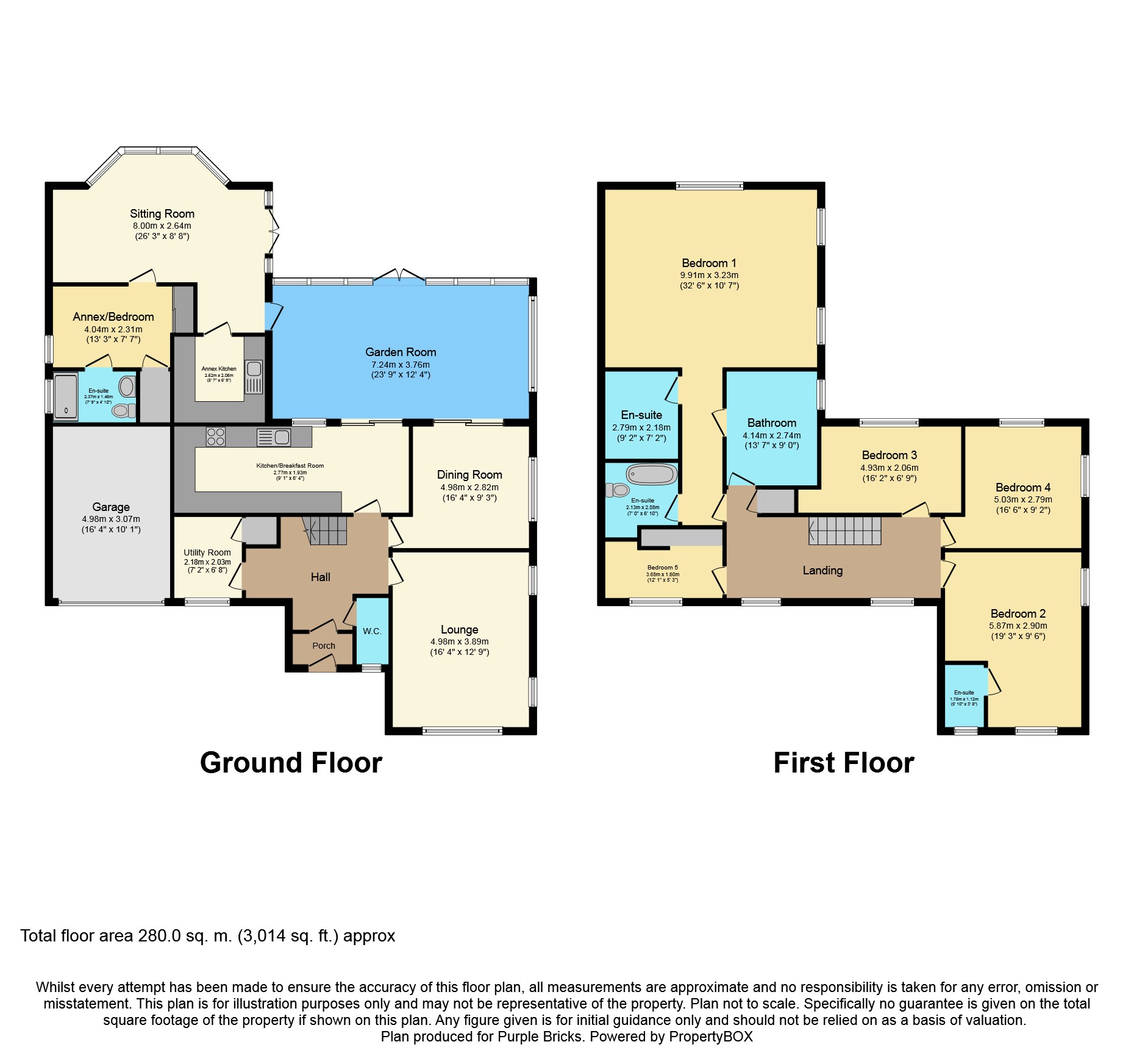 6 Bedrooms Detached house for sale in Spinneyfield, Rotherham S60