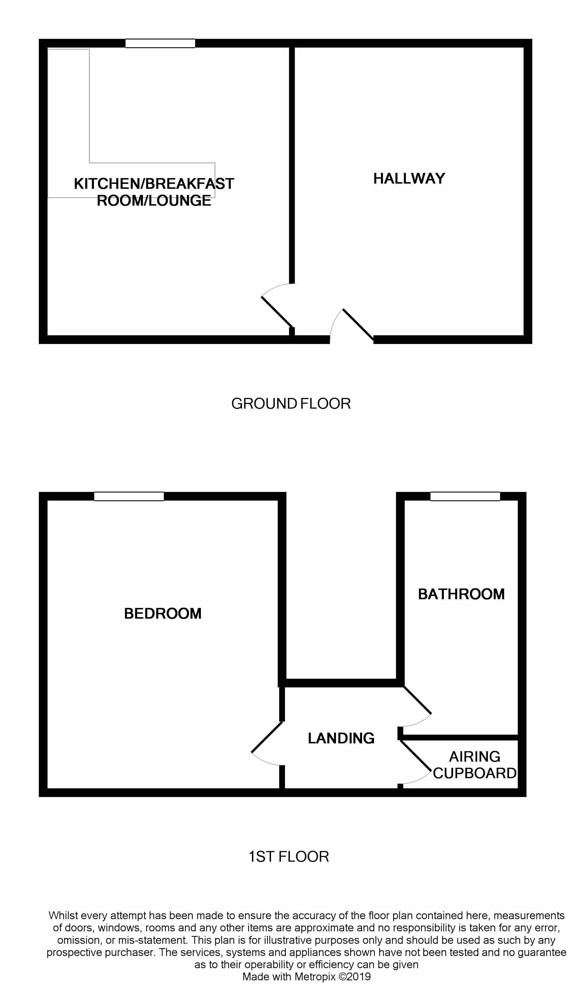 1 Bedrooms Flat to rent in Clifton Road, Gravesend DA11