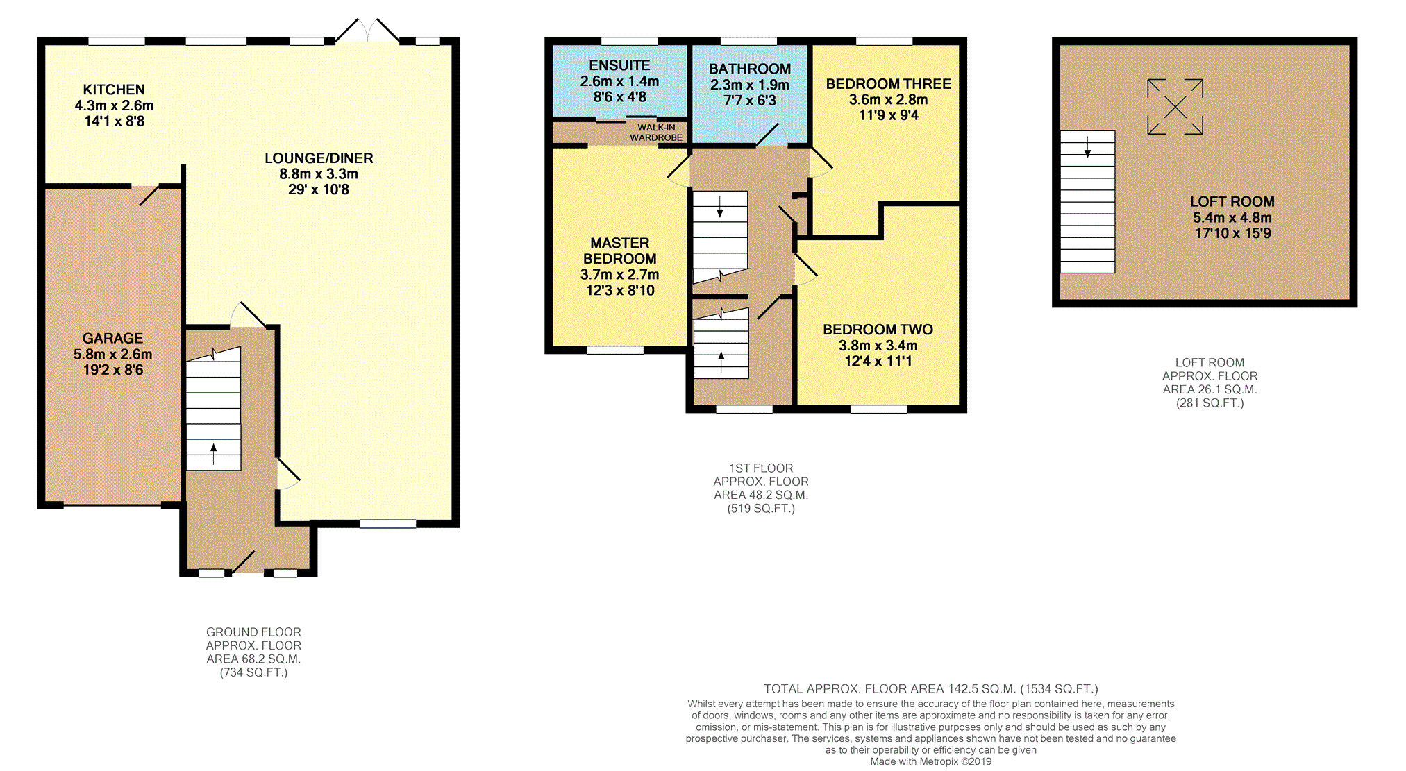 3 Bedrooms Semi-detached house for sale in Coniston Avenue, Congleton CW12