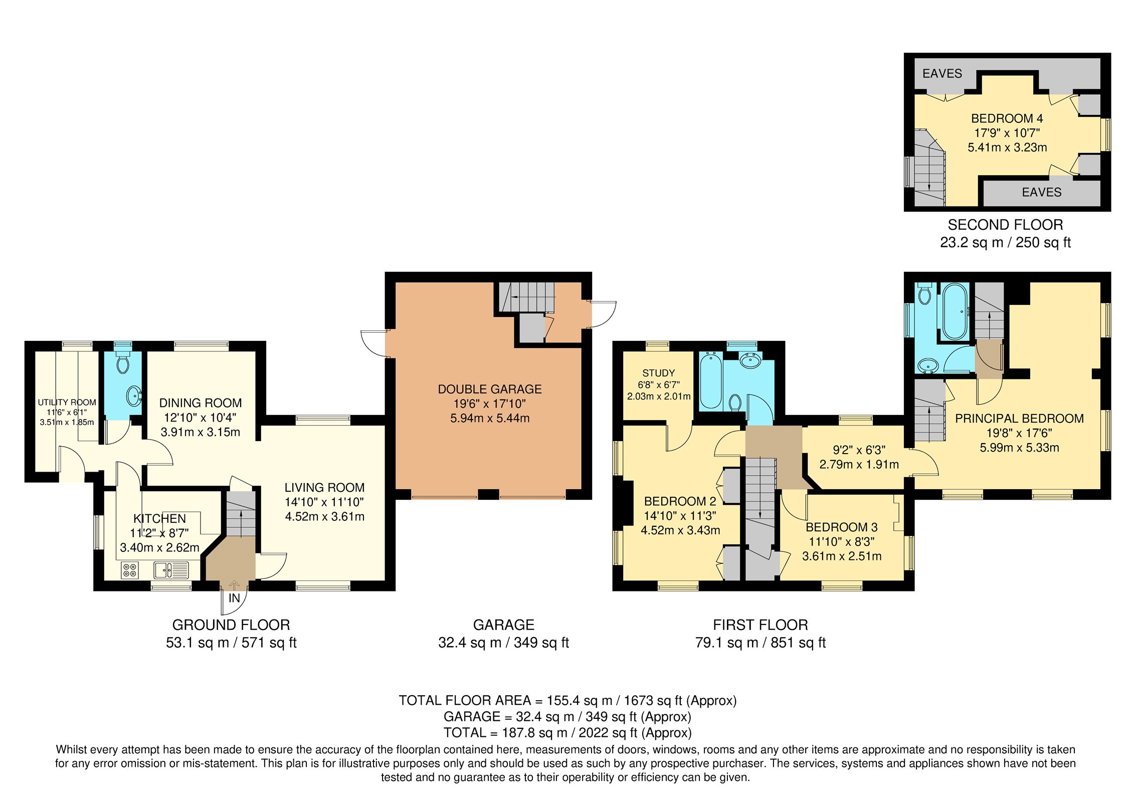 Garth Cottage,, Icehouse Wood, Surrey floorplan