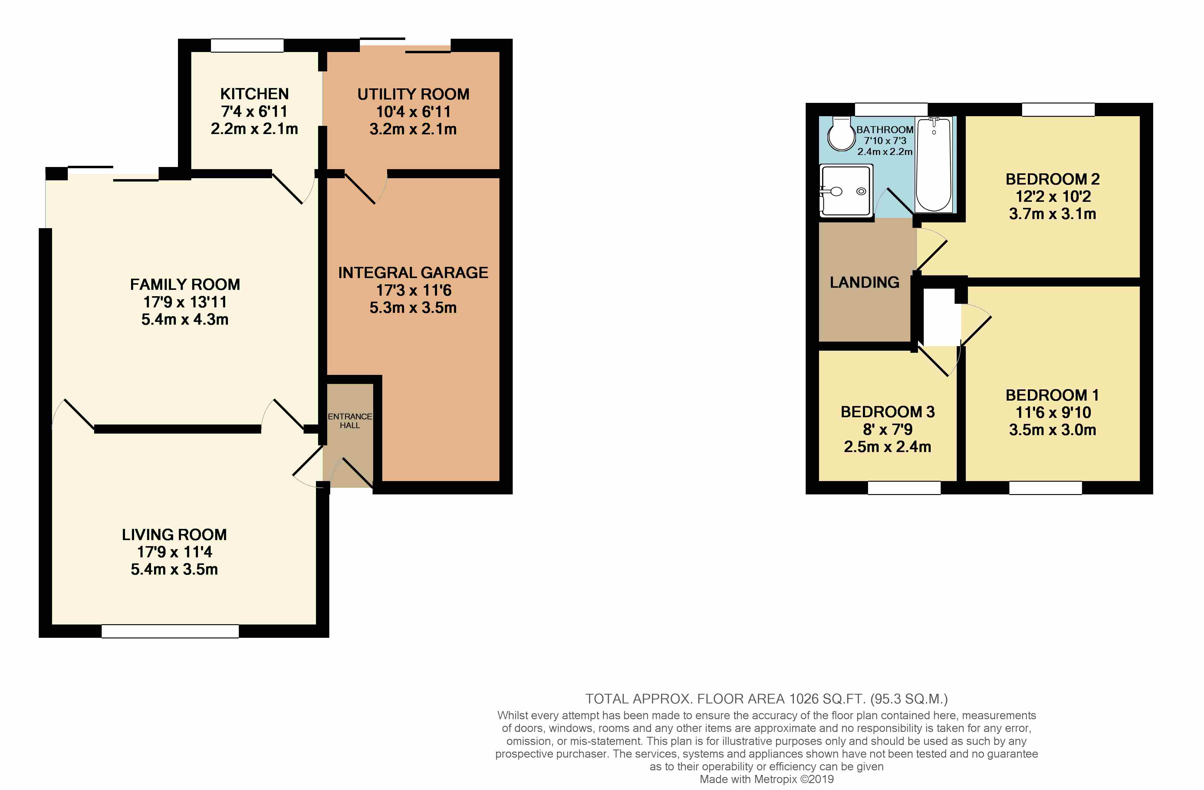 3 Bedrooms Semi-detached house for sale in Derricke Rd, Stockwood, Bristol BS14