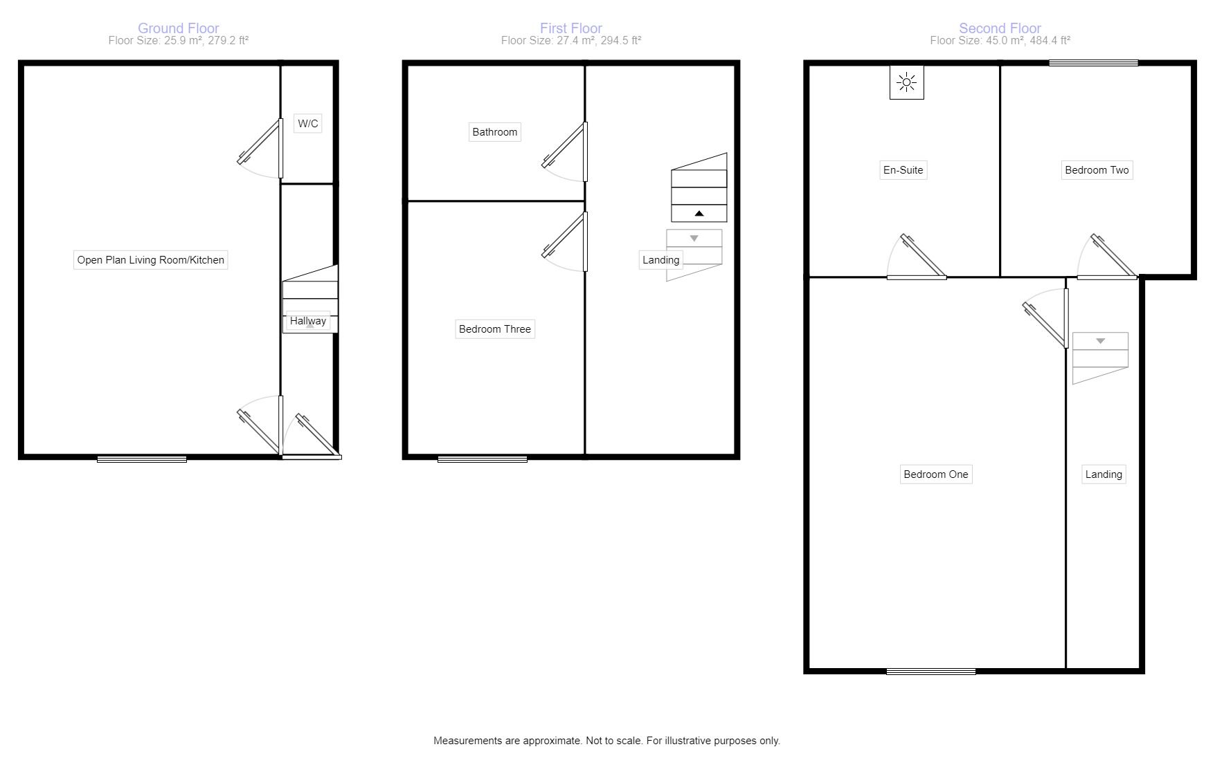 3 Bedrooms Semi-detached house for sale in Woodview Road, Sheffield S6