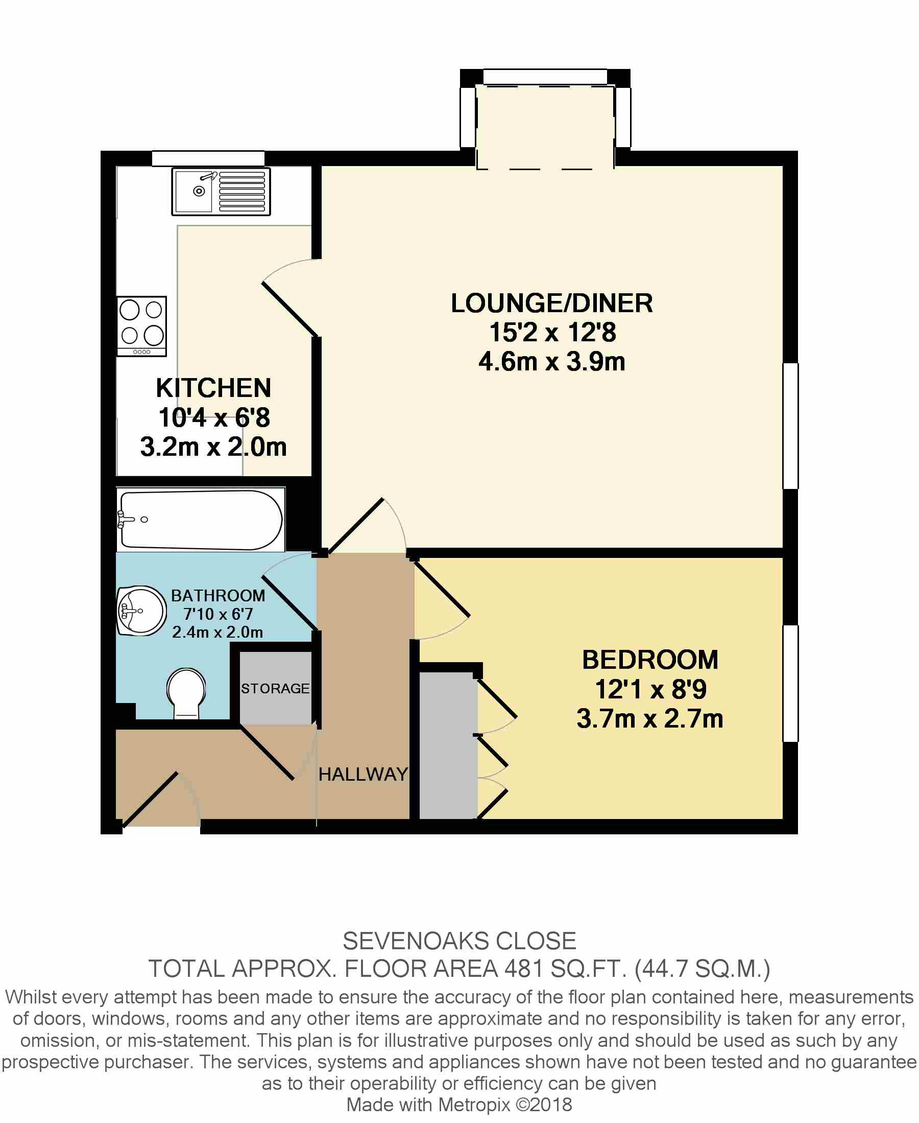 1 Bedrooms Flat for sale in Sevenoaks Close, Belmont Heights, Sutton SM2