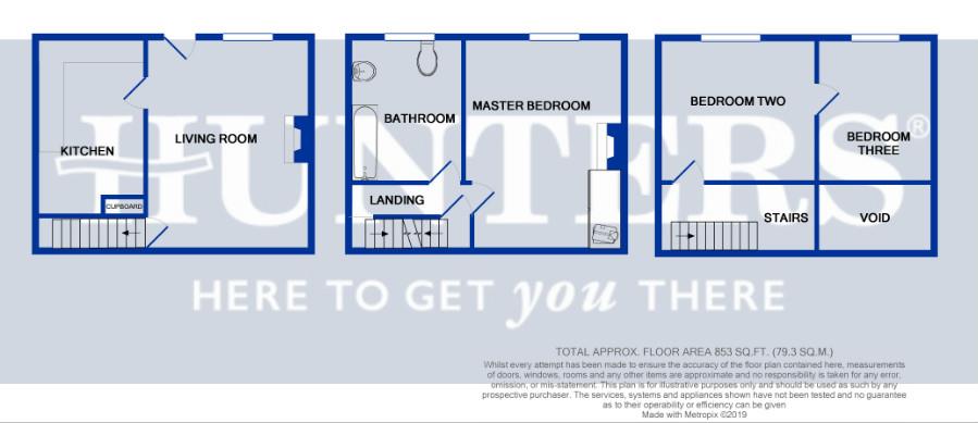 2 Bedrooms Terraced house for sale in Warrels Grove, Bramley LS13