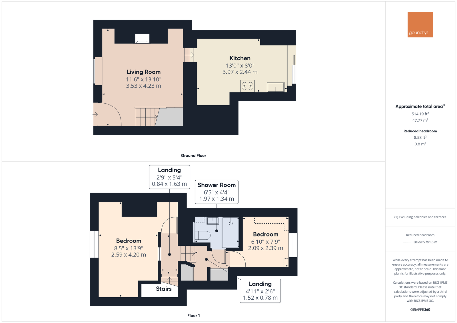 24 Vicarage Road, St Agnes, St. Agnes floorplan