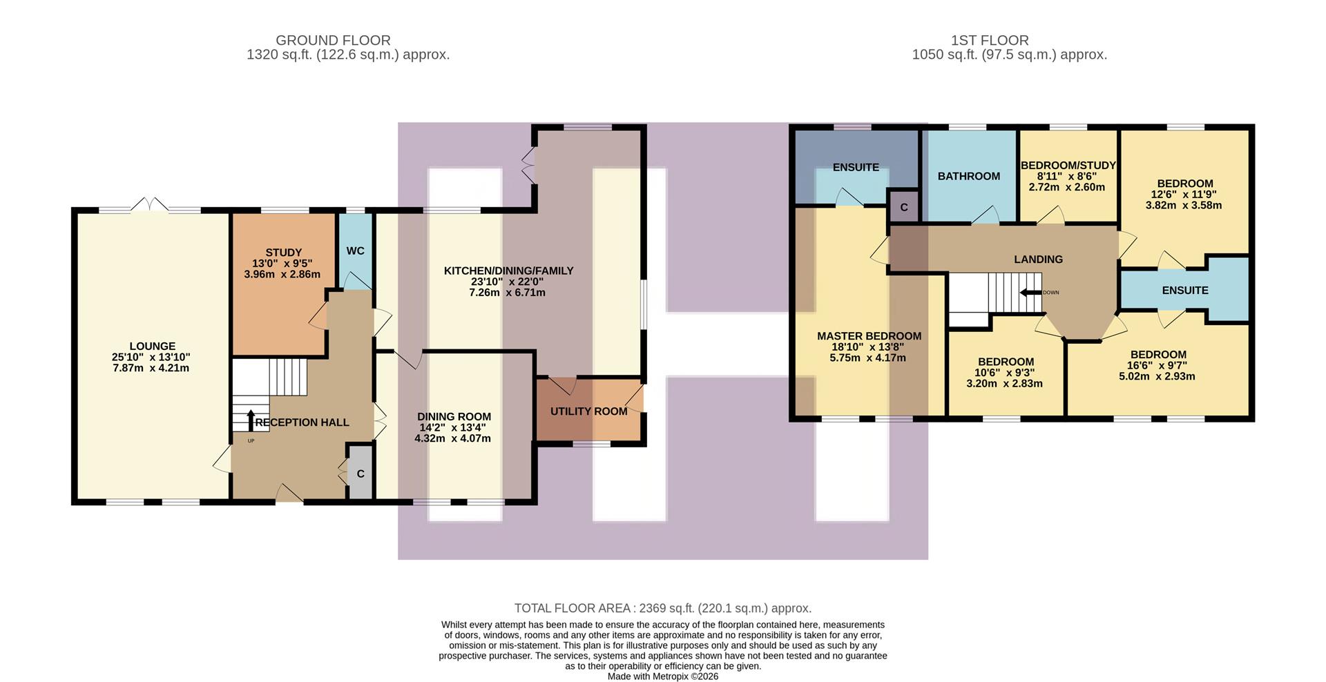 6, Frocester Court, Stockton-On-Tees floorplan