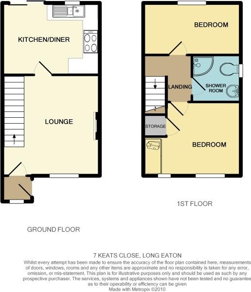 2 Bedrooms Semi-detached house for sale in Keats Close, Long Eaton, Nottingham NG10