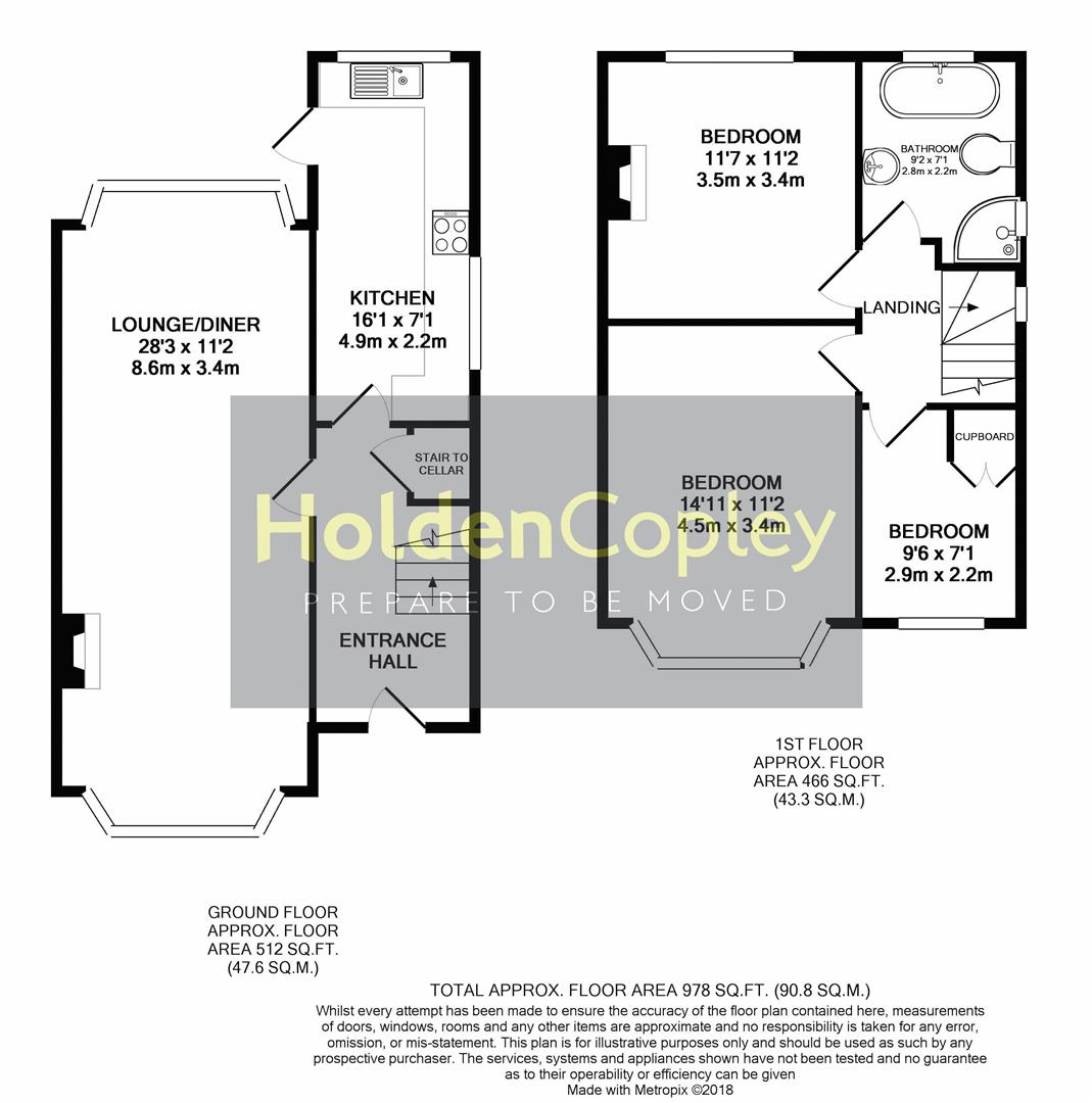 3 Bedrooms Semi-detached house for sale in Perry Road, Nottingham NG5