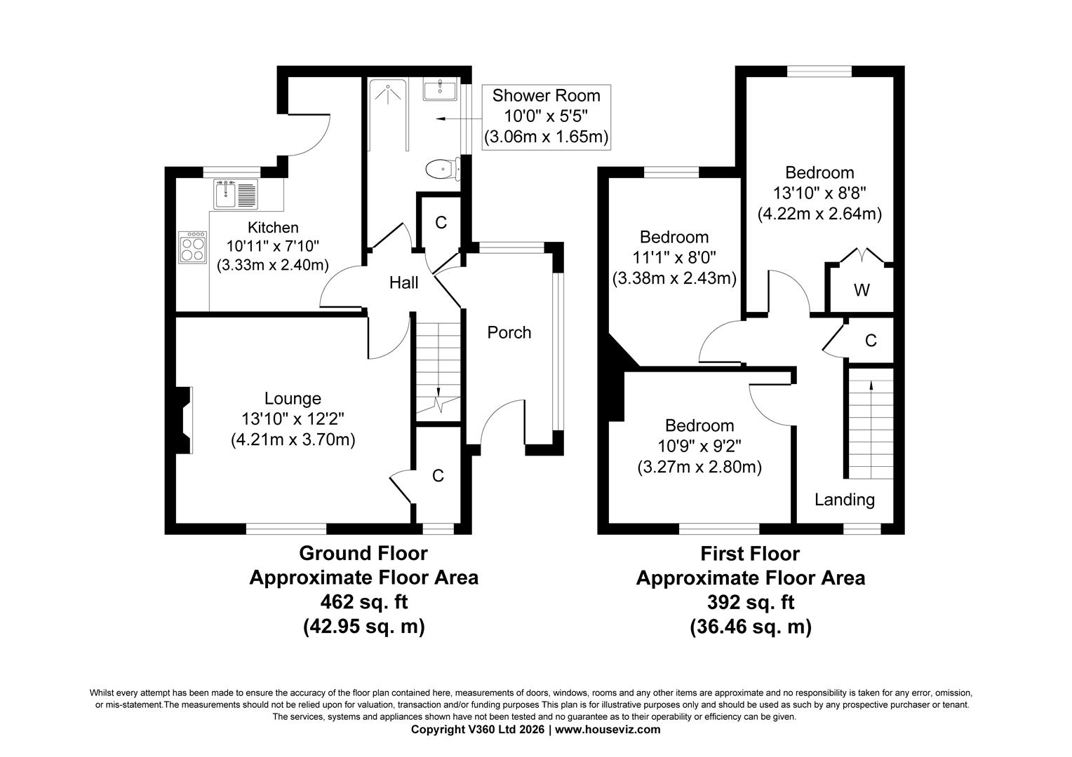 Stevenson Drive, Rotherham floorplan