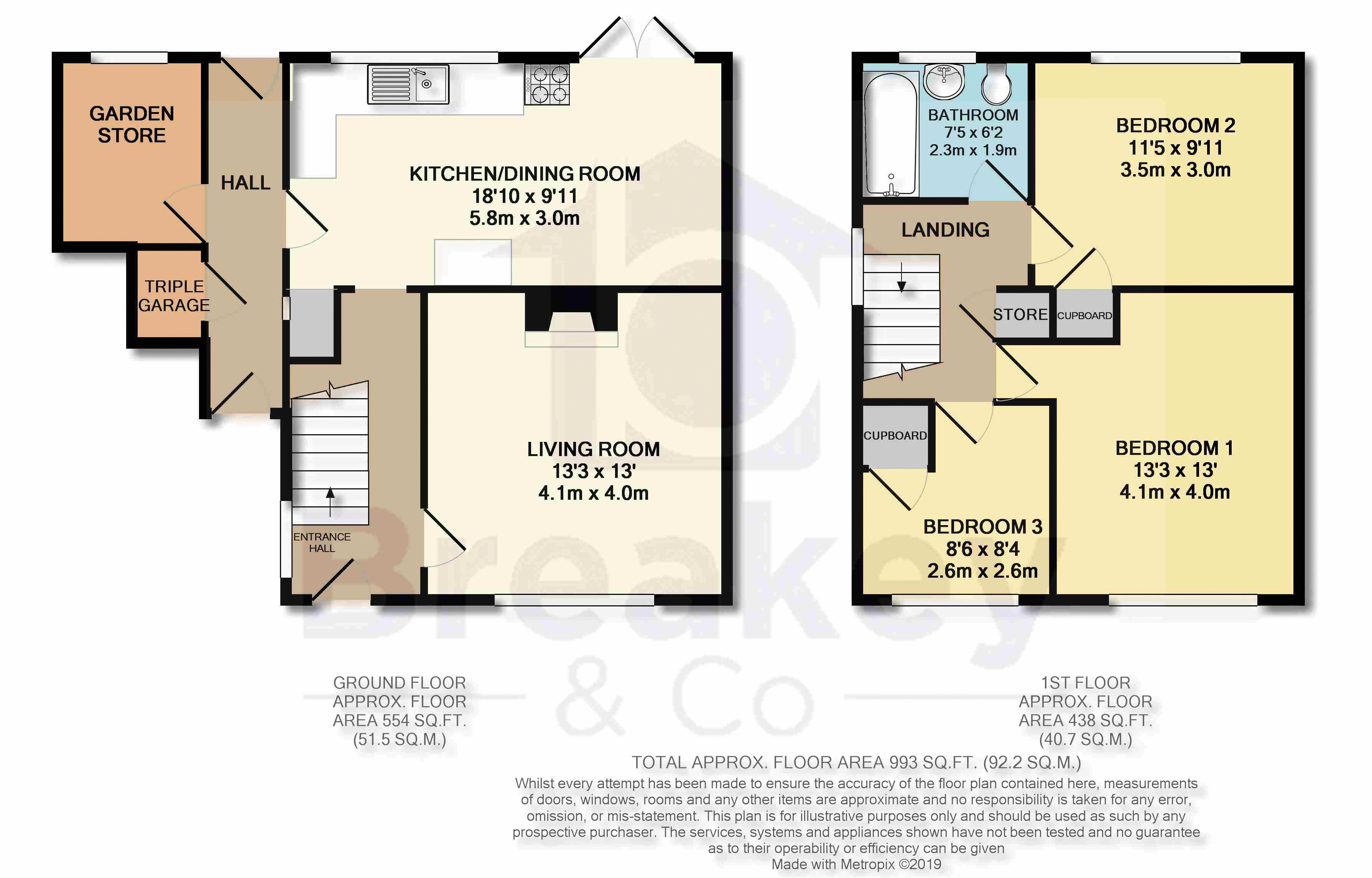 3 Bedrooms Semi-detached house for sale in Walpole Avenue, Poolstock, Wigan WN3
