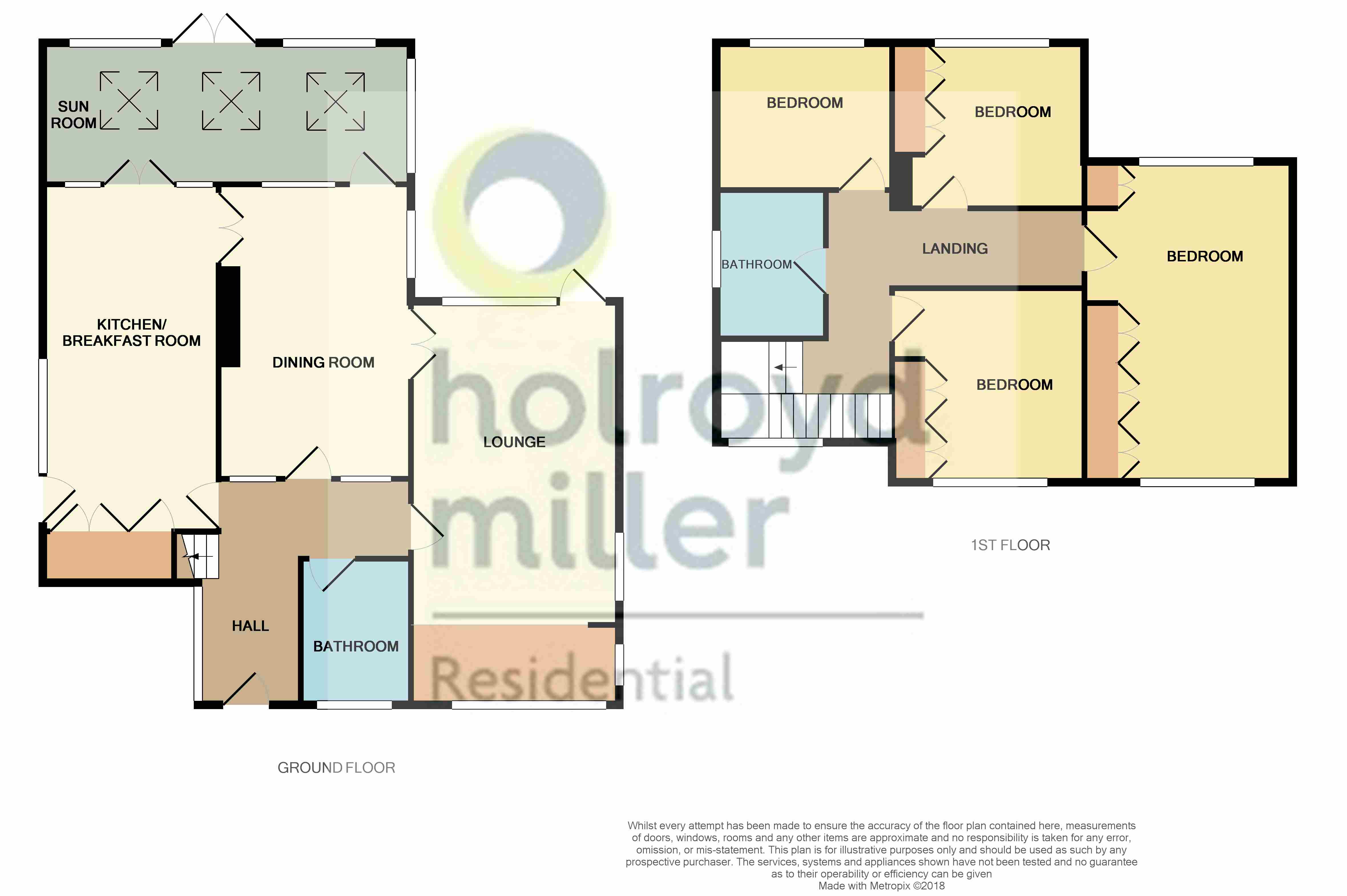 4 Bedrooms Detached house for sale in George Lane, Notton, Wakefield WF4