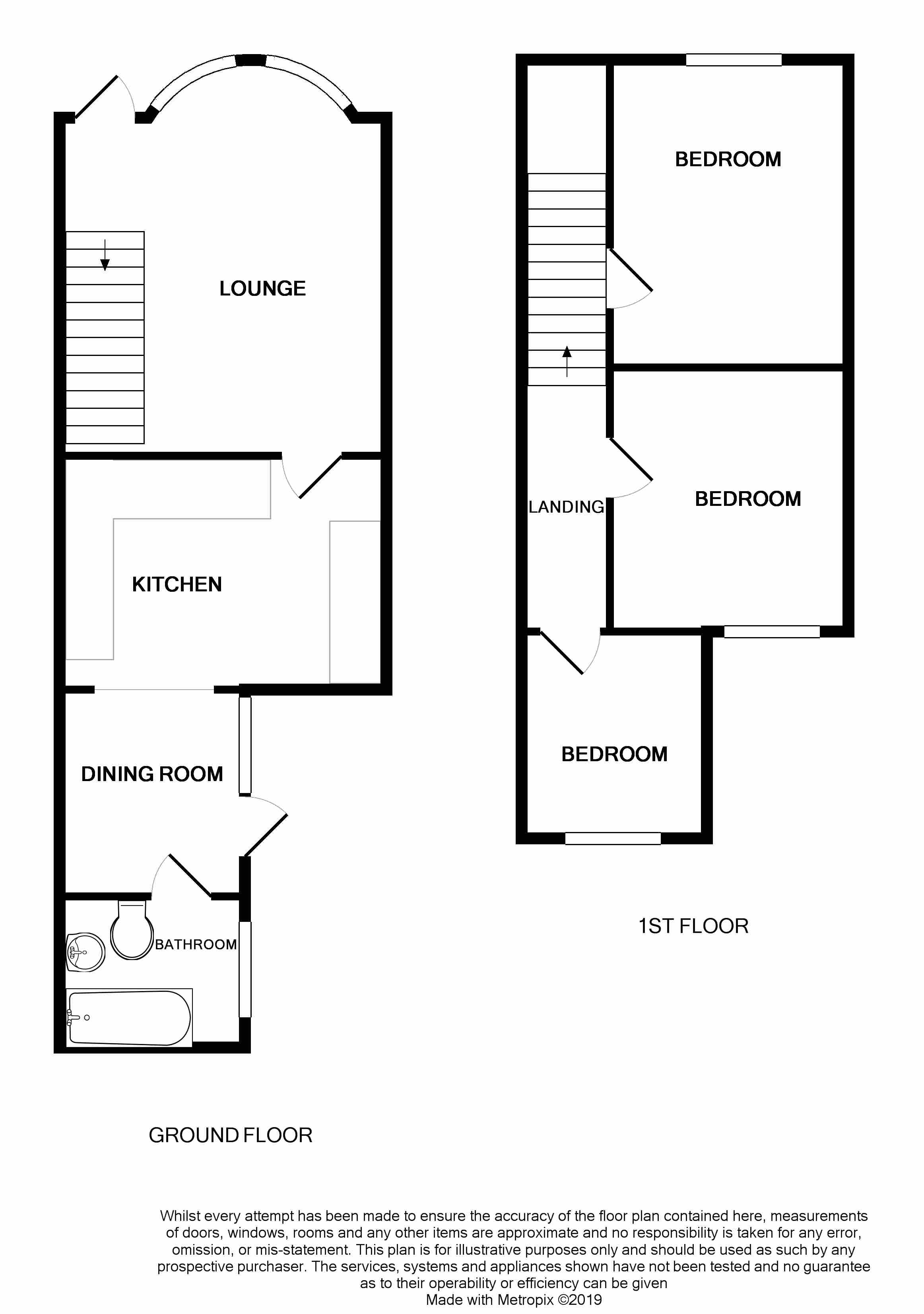 3 Bedrooms Terraced house to rent in Victoria Street, Gillingham ME7