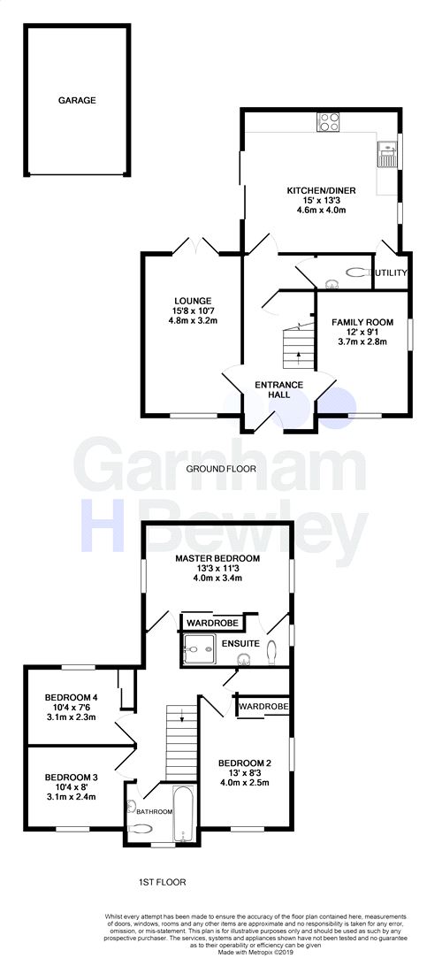 4 Bedrooms Detached house for sale in Field Drive, Crawley Down, West Sussex RH10