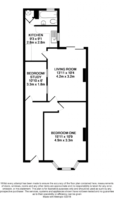 2 Bedrooms Maisonette for sale in Queens Road, Aldershot GU11