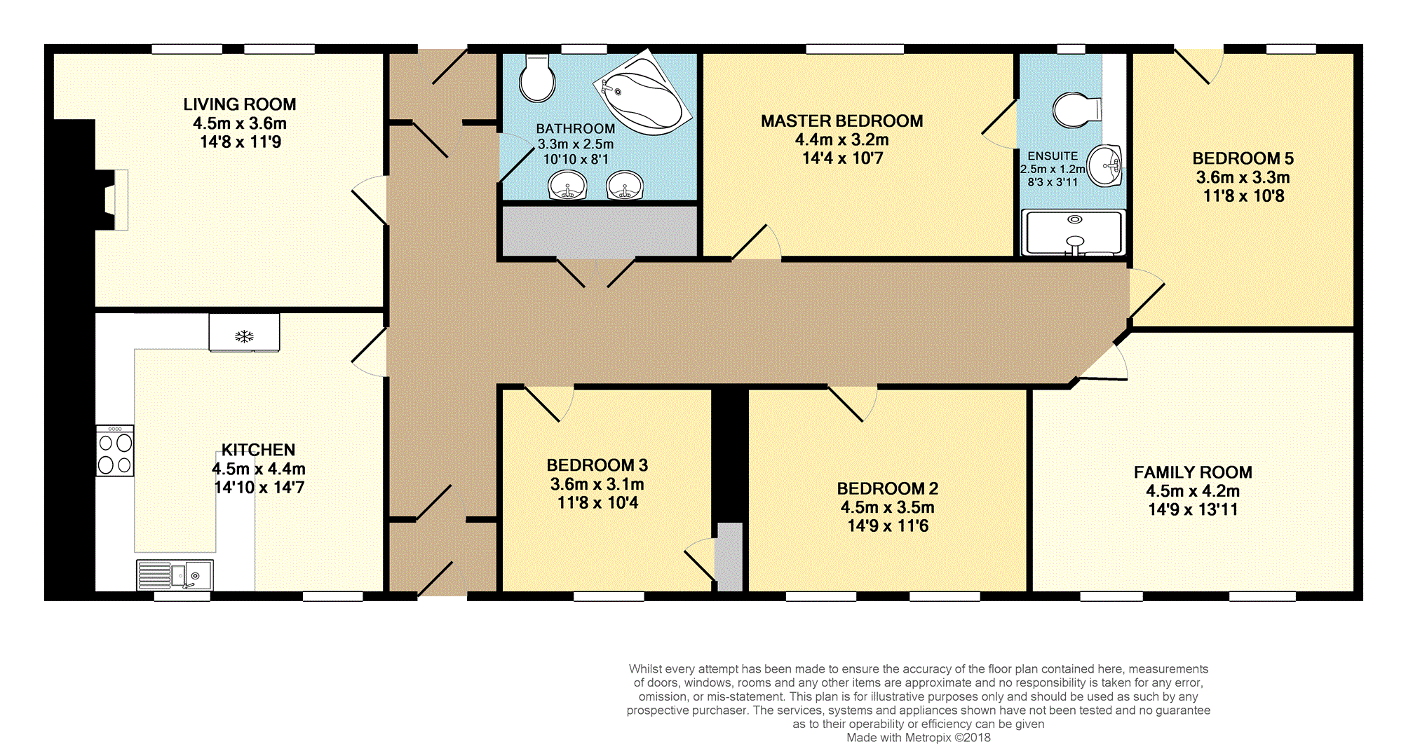 4 Bedrooms Detached bungalow for sale in Pumpherston Road, Livingston EH54