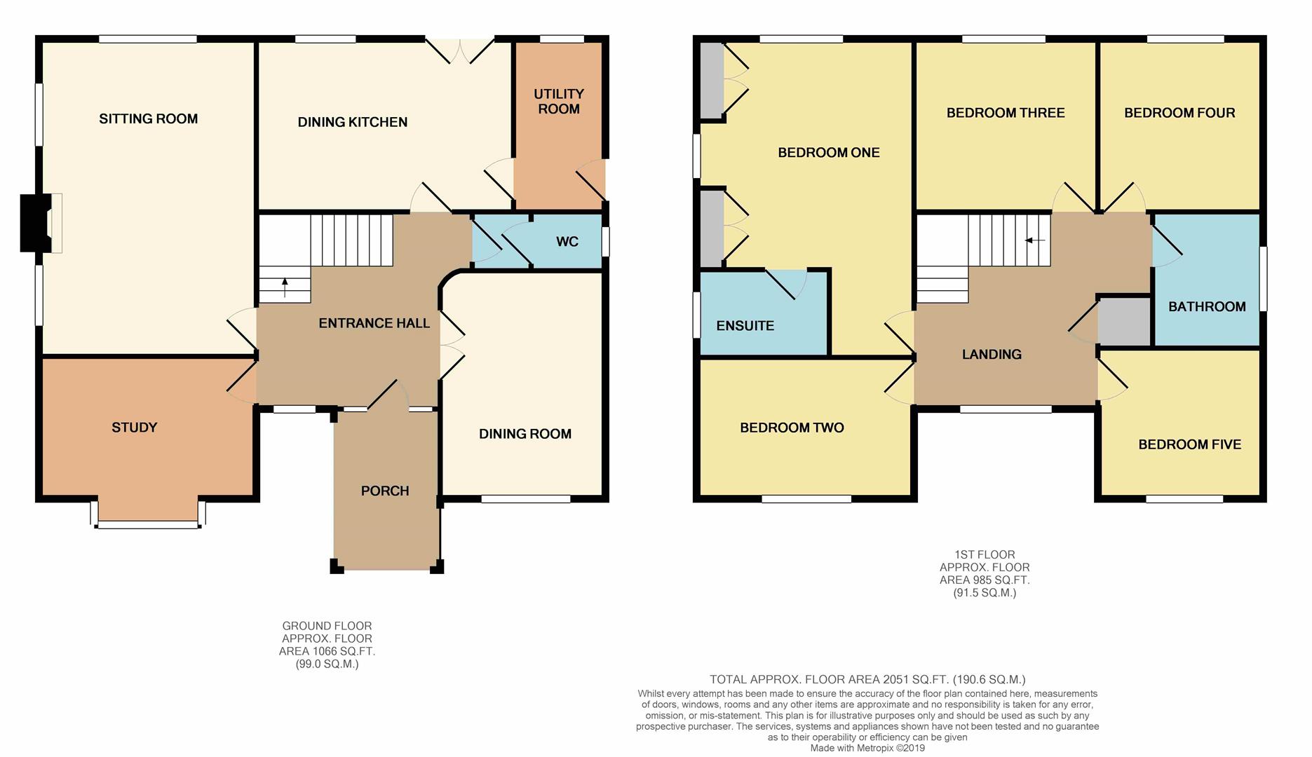 5 Bedrooms Detached house for sale in Sycamore Close, Barton In The Beans, Nuneaton CV13