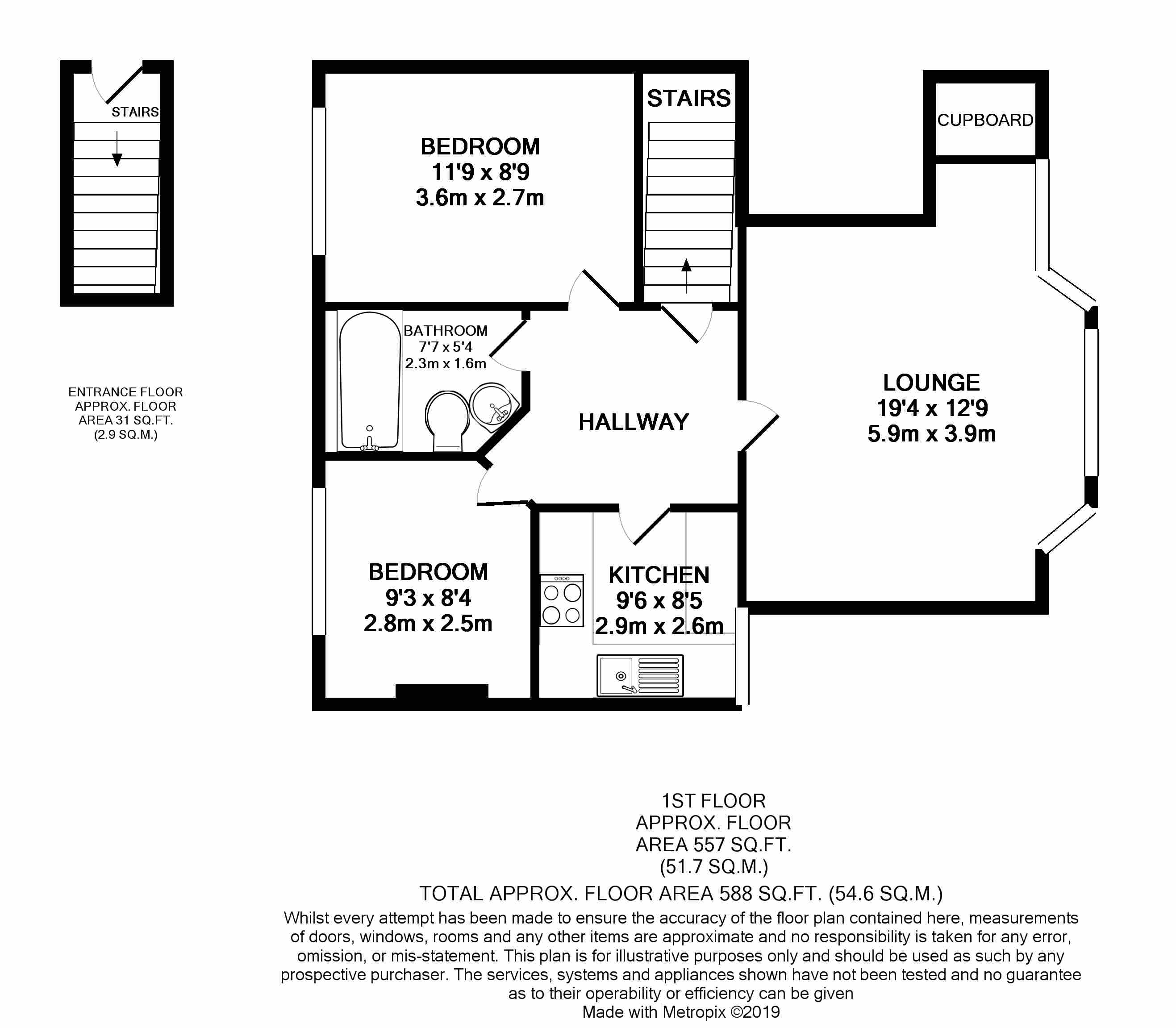 2 Bedrooms Flat for sale in Essex Grove, London SE19