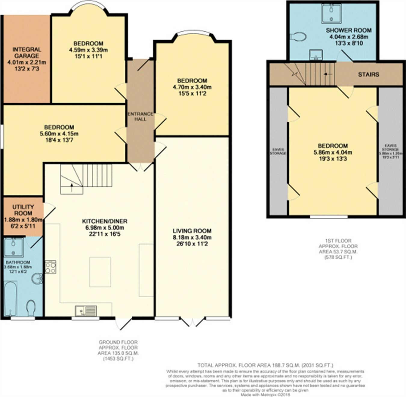 4 Bedrooms Detached bungalow for sale in Homestead Road, Staines-Upon-Thames, Surrey TW18