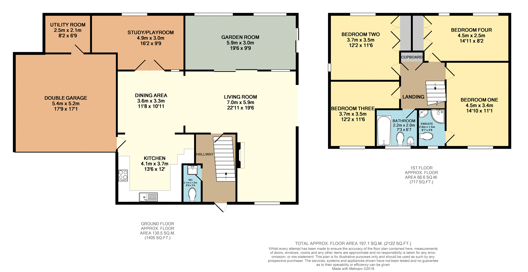 4 Bedrooms Detached house for sale in The Gardens, East Carlton LE16