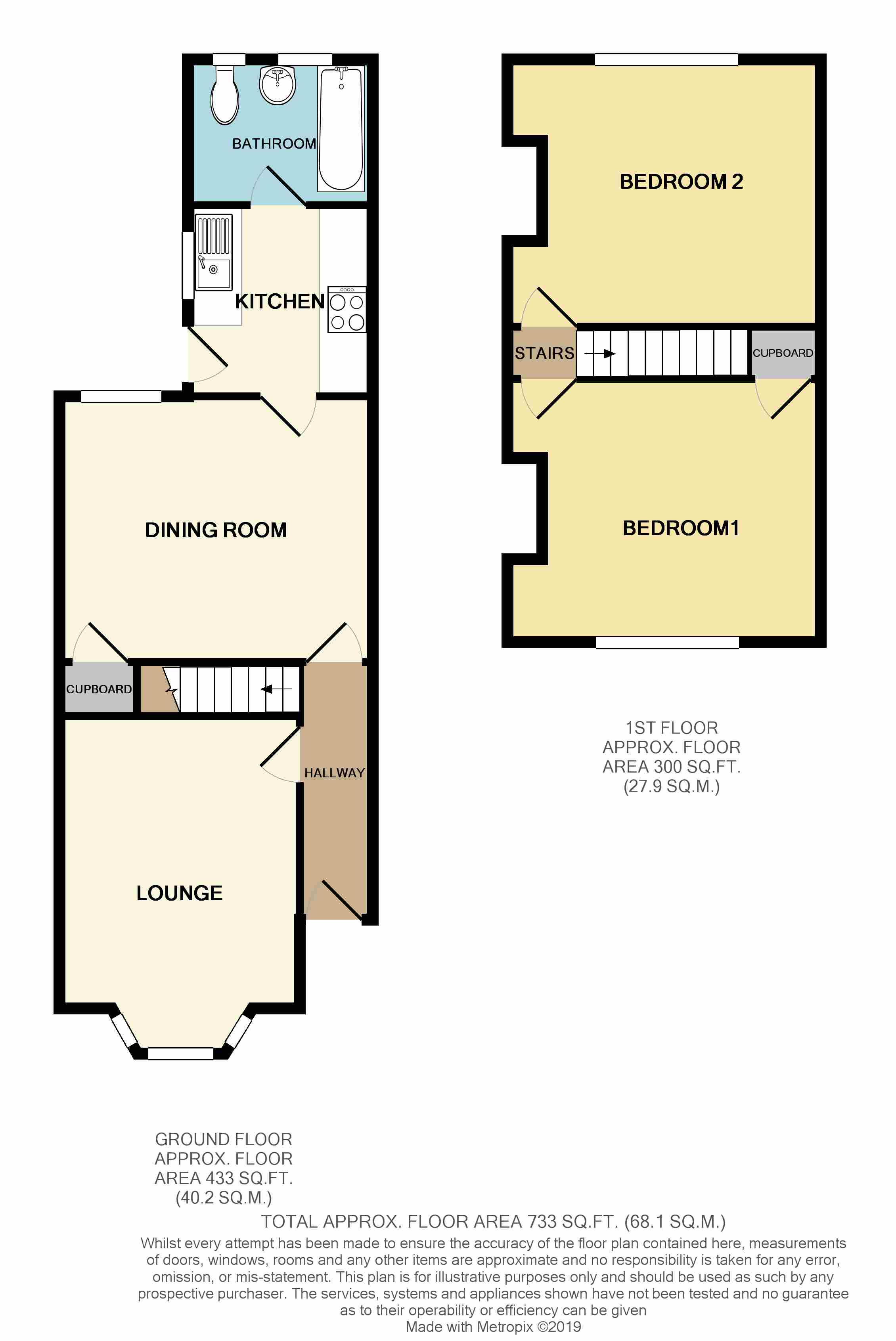 2 Bedrooms Terraced house to rent in Brunswick Street, Old Town, Swindon, Wiltshire SN1