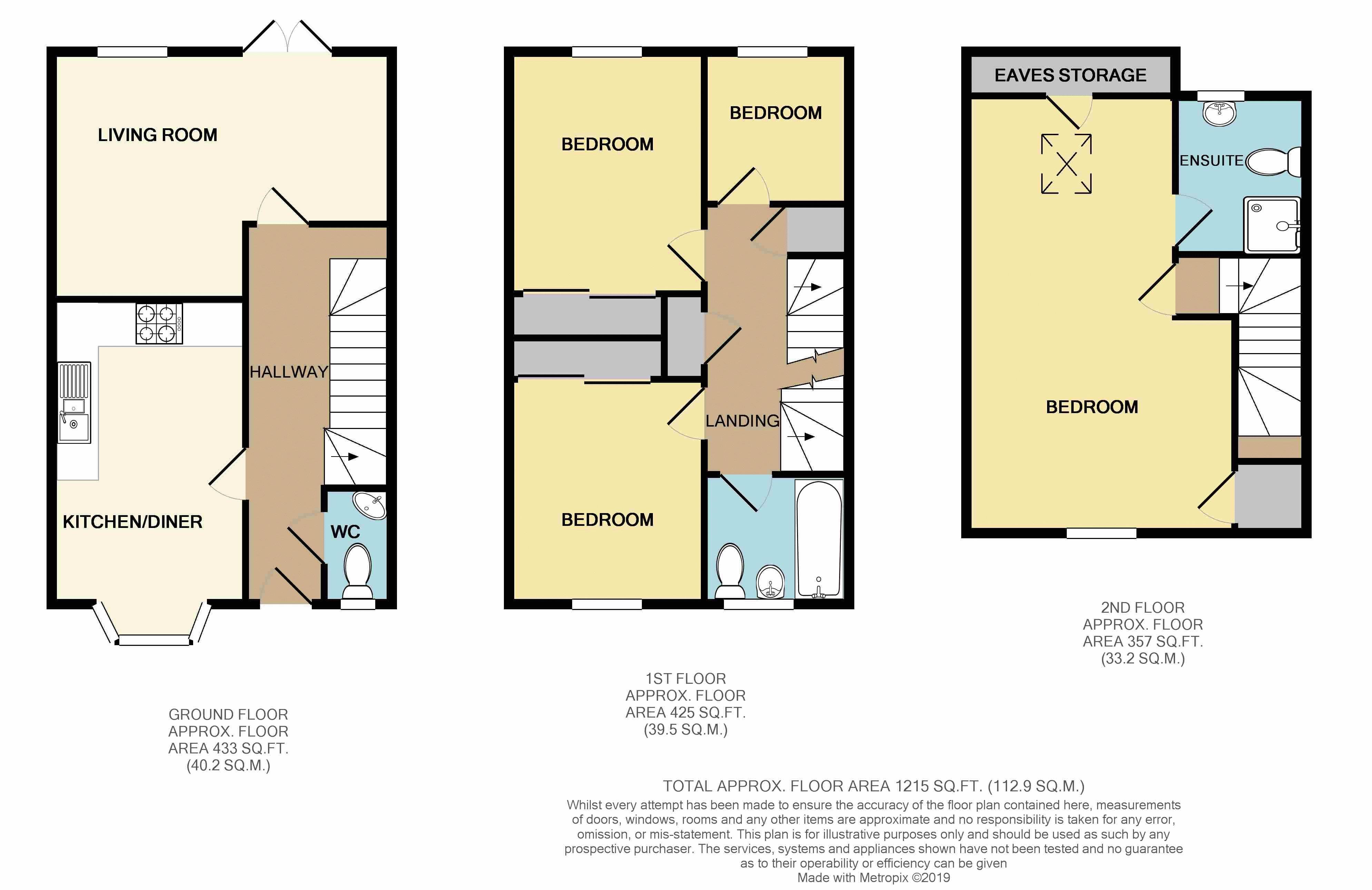 4 Bedrooms End terrace house for sale in Whitworth Square, Cardiff CF14