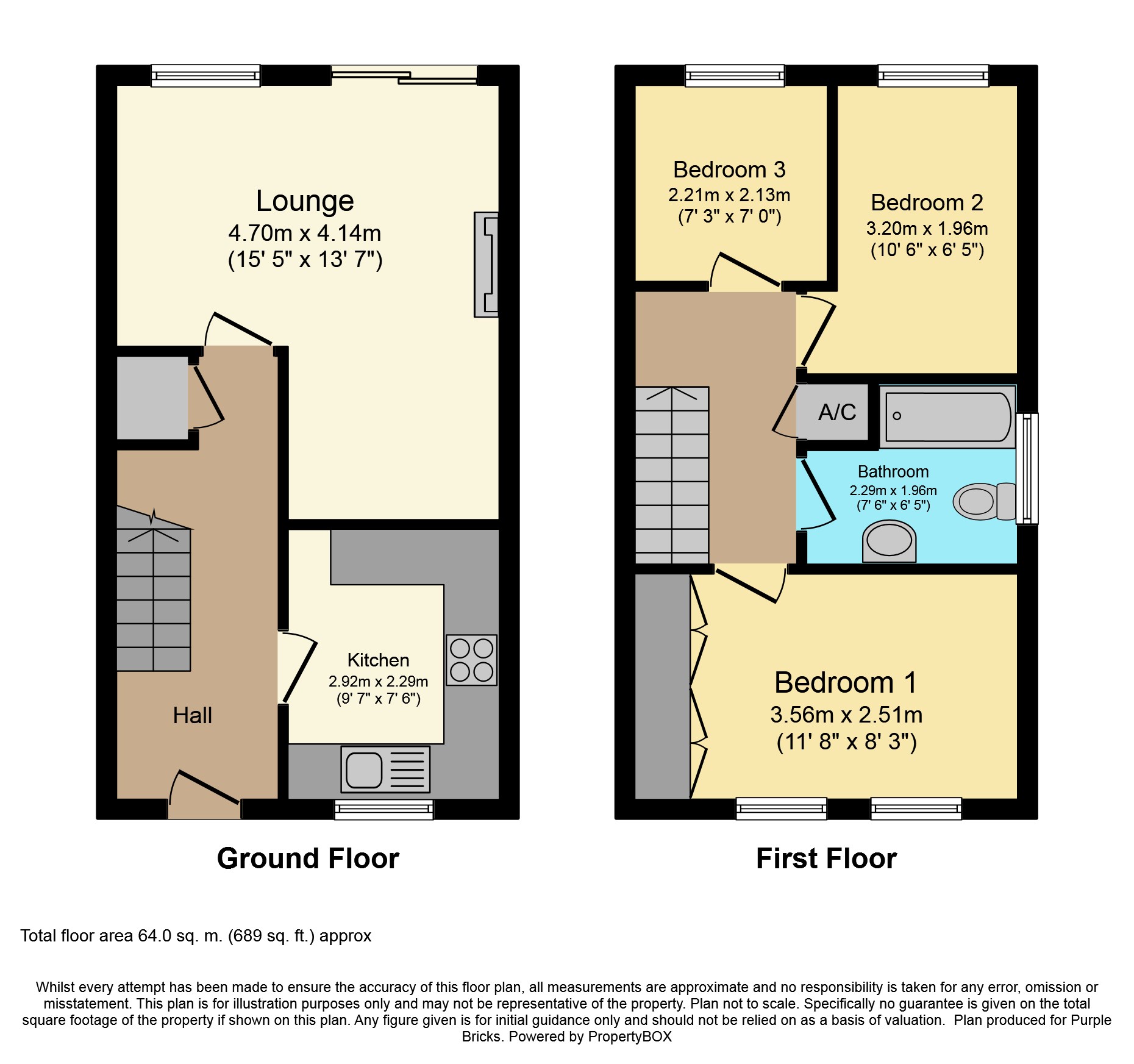 3 Bedrooms Semi-detached house for sale in Primula Close, Mansfield NG20