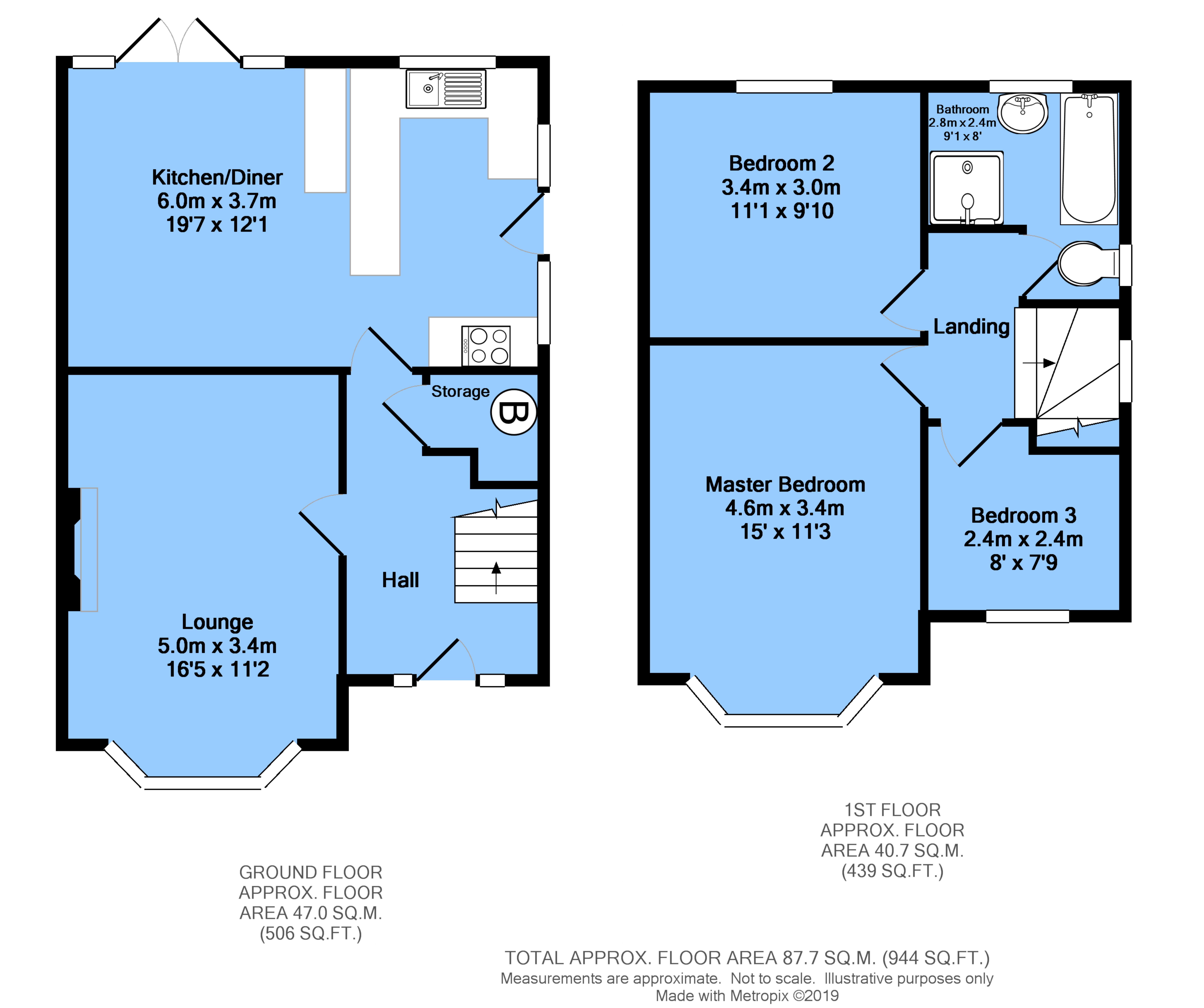 3 Bedrooms Detached house for sale in Whitecotes Lane, Chesterfield S40