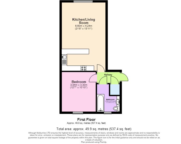 Flat 4, Marnham House, Long Chaulden, Hemel Hempstead floorplan