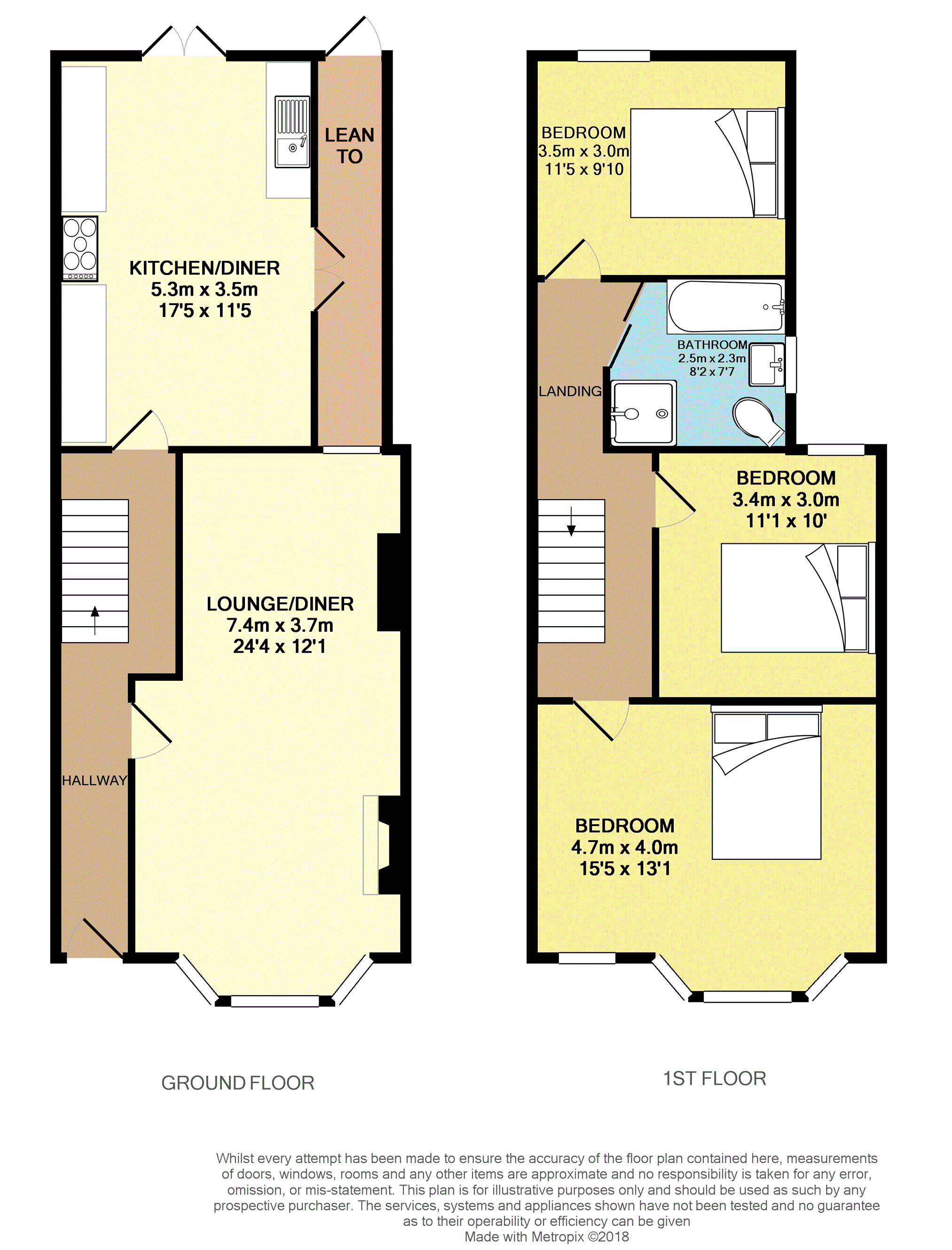 3 Bedrooms End terrace house for sale in Market Road, Canton CF5