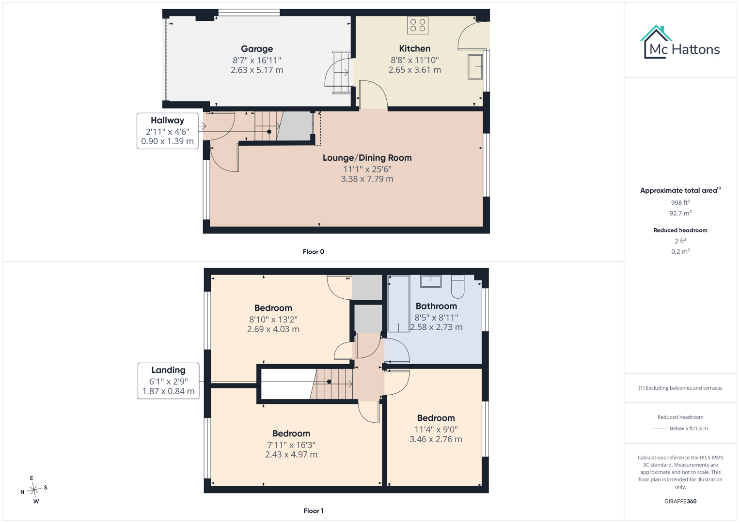 Danylan House, Danylan, Bridgend floorplan