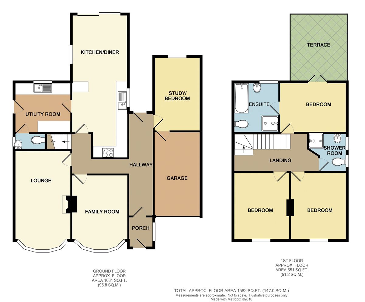 4 Bedrooms Detached house for sale in Pier Avenue, Herne Bay CT6